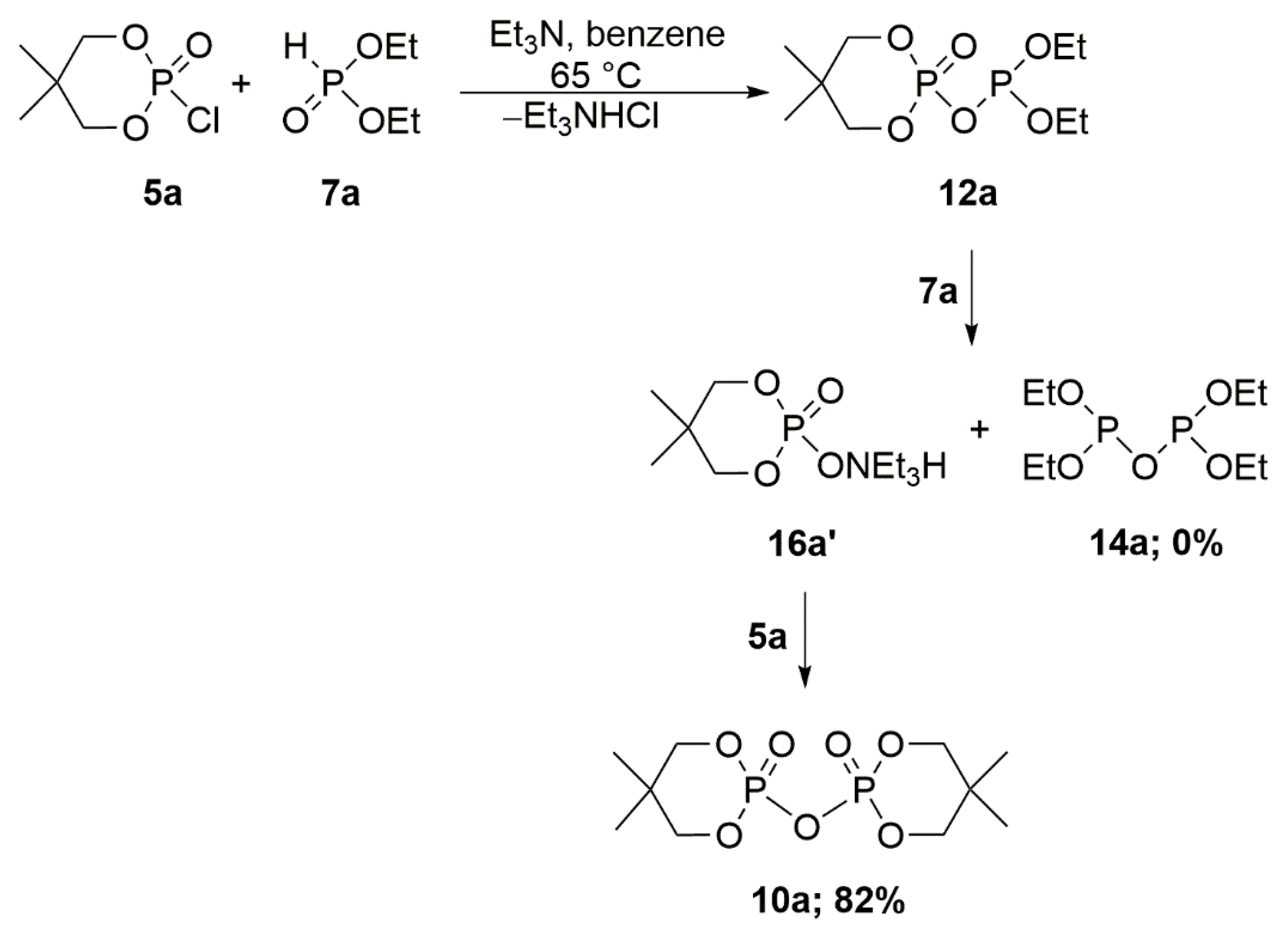 Molecules 26 07286 sch004
