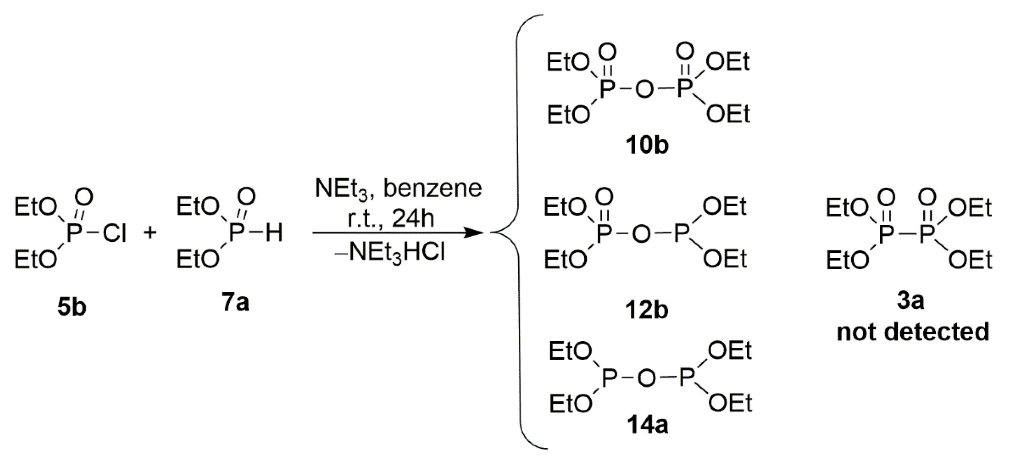 Molecules 26 07286 sch005