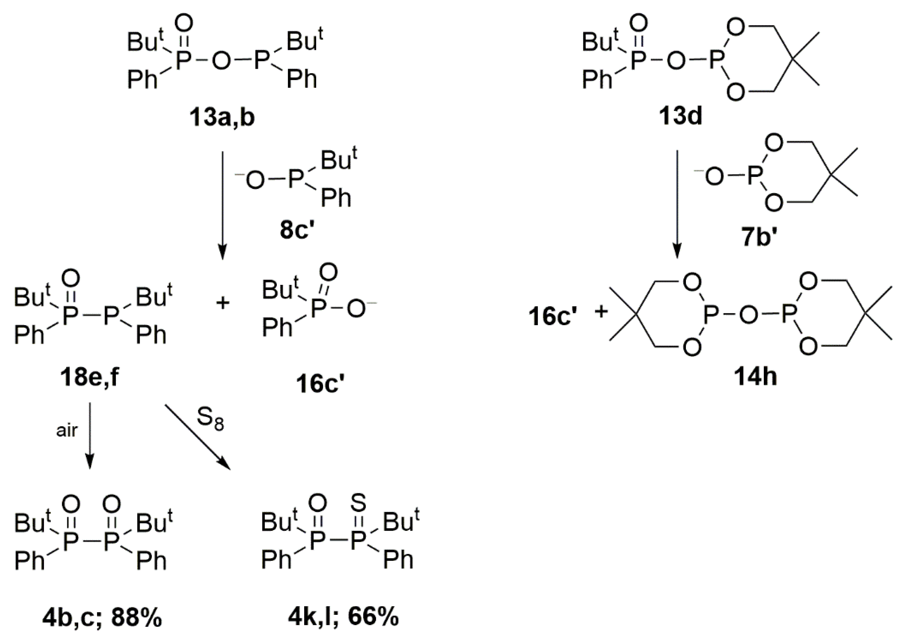 Molecules 26 07286 sch036