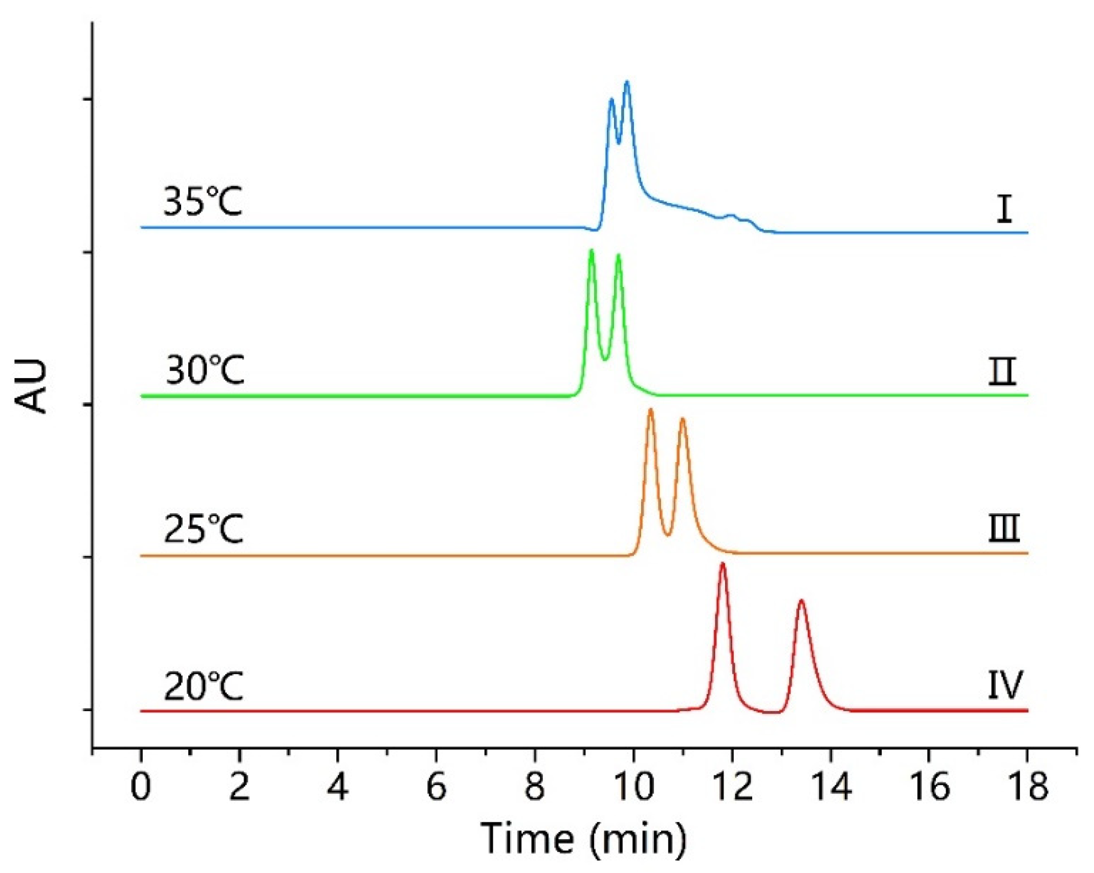 Molecules 26 07288 g004 550