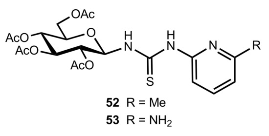 Synthesis and Applications of Carbohydrate-Based Organocatalysts