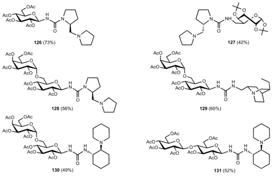 Synthesis and Applications of Carbohydrate-Based Organocatalysts