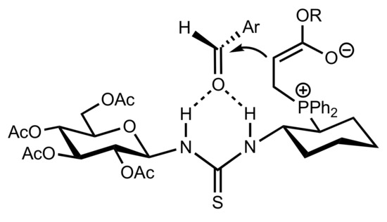 Synthesis and Applications of Carbohydrate-Based Organocatalysts