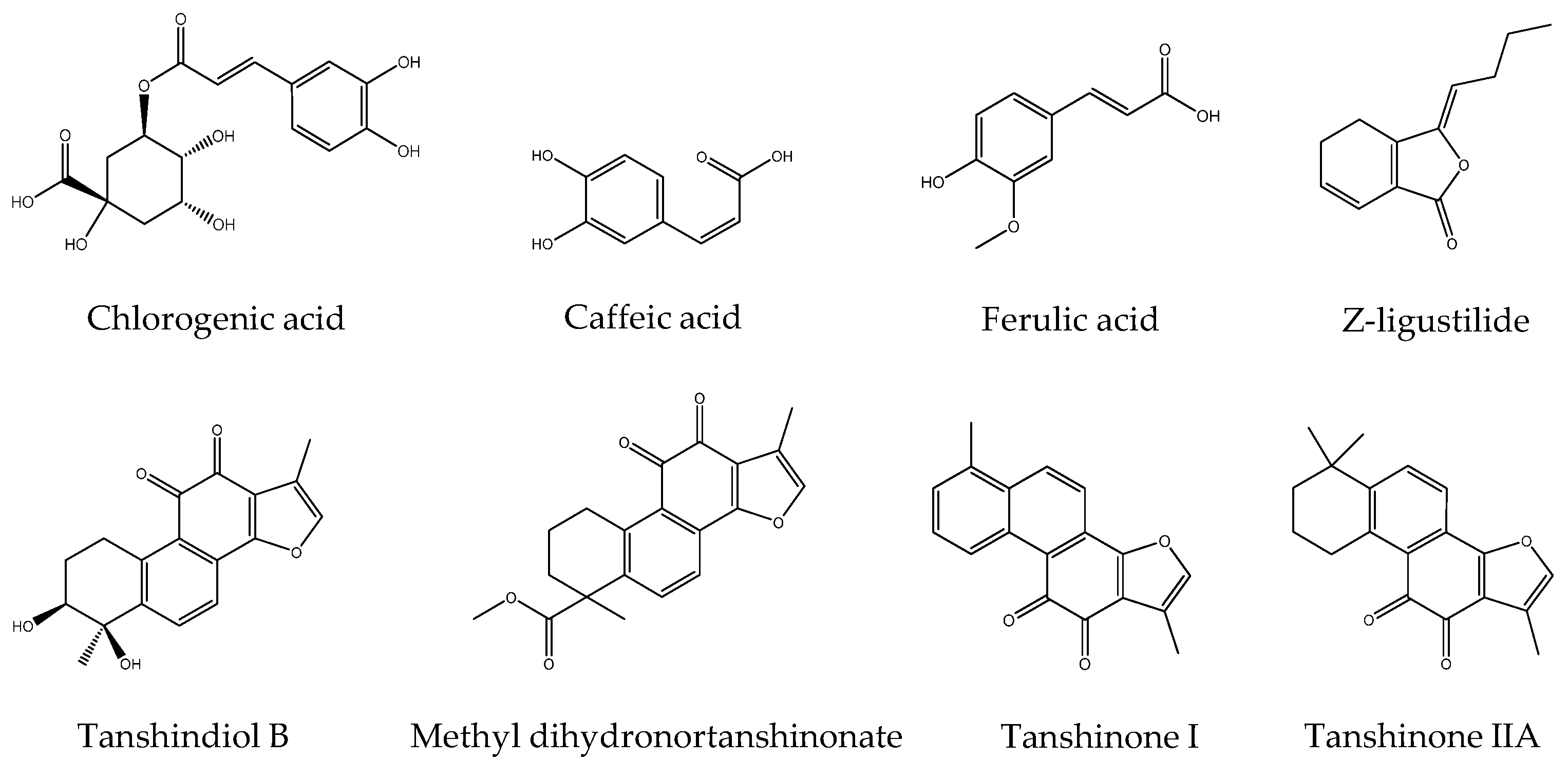 Molecules 26 07293 g004 550