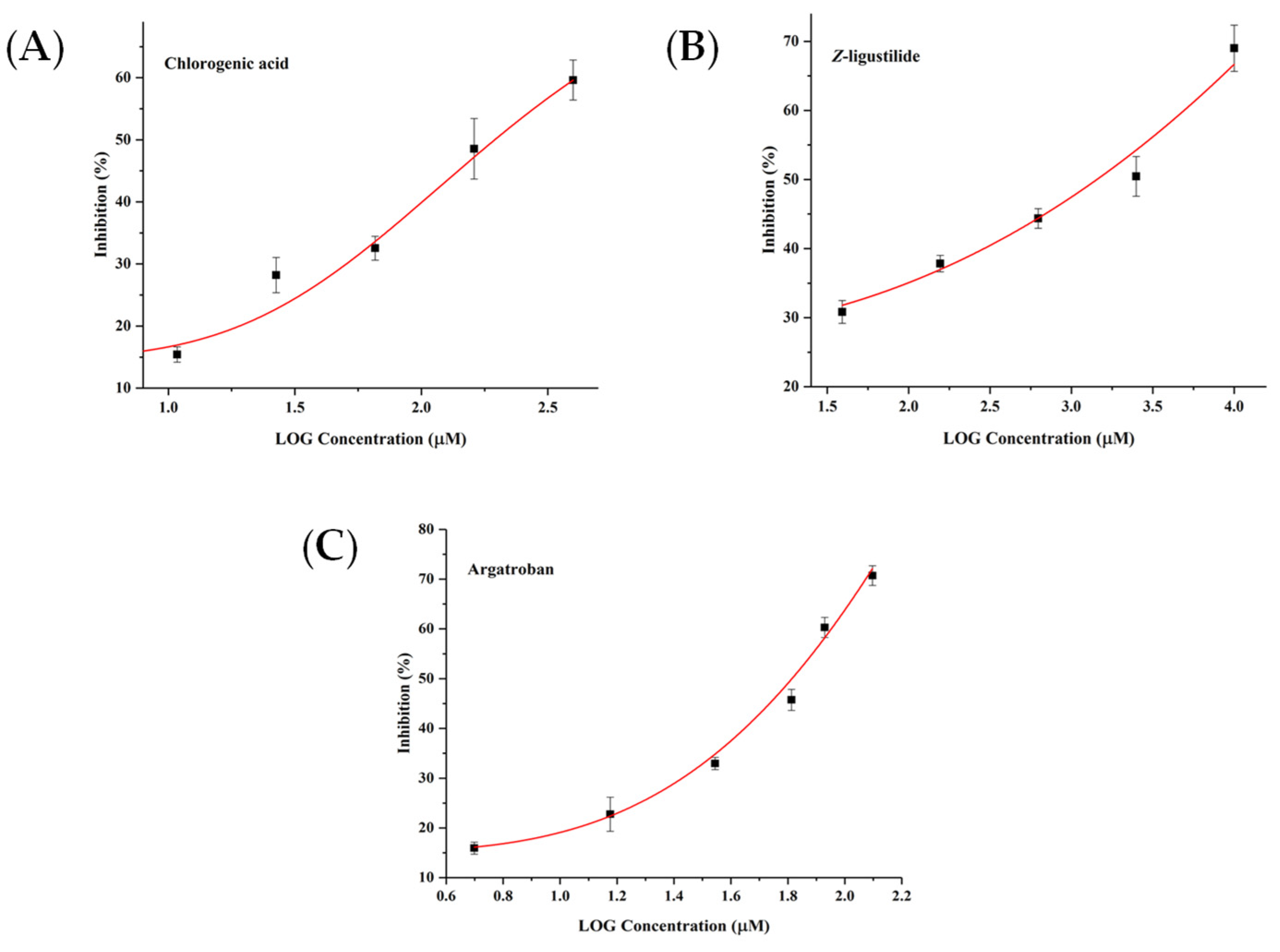 Molecules 26 07293 g005 550