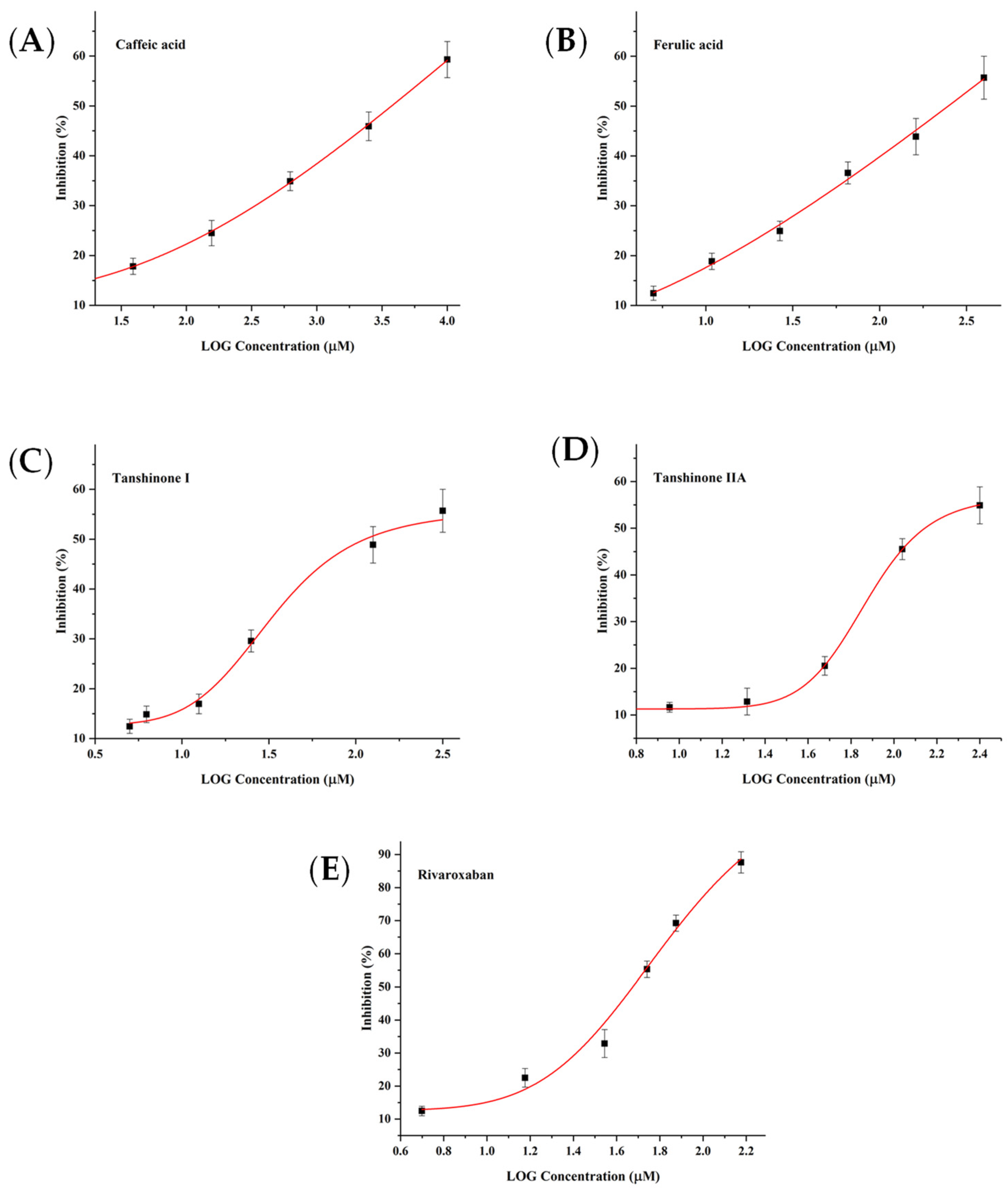 Molecules 26 07293 g006 550