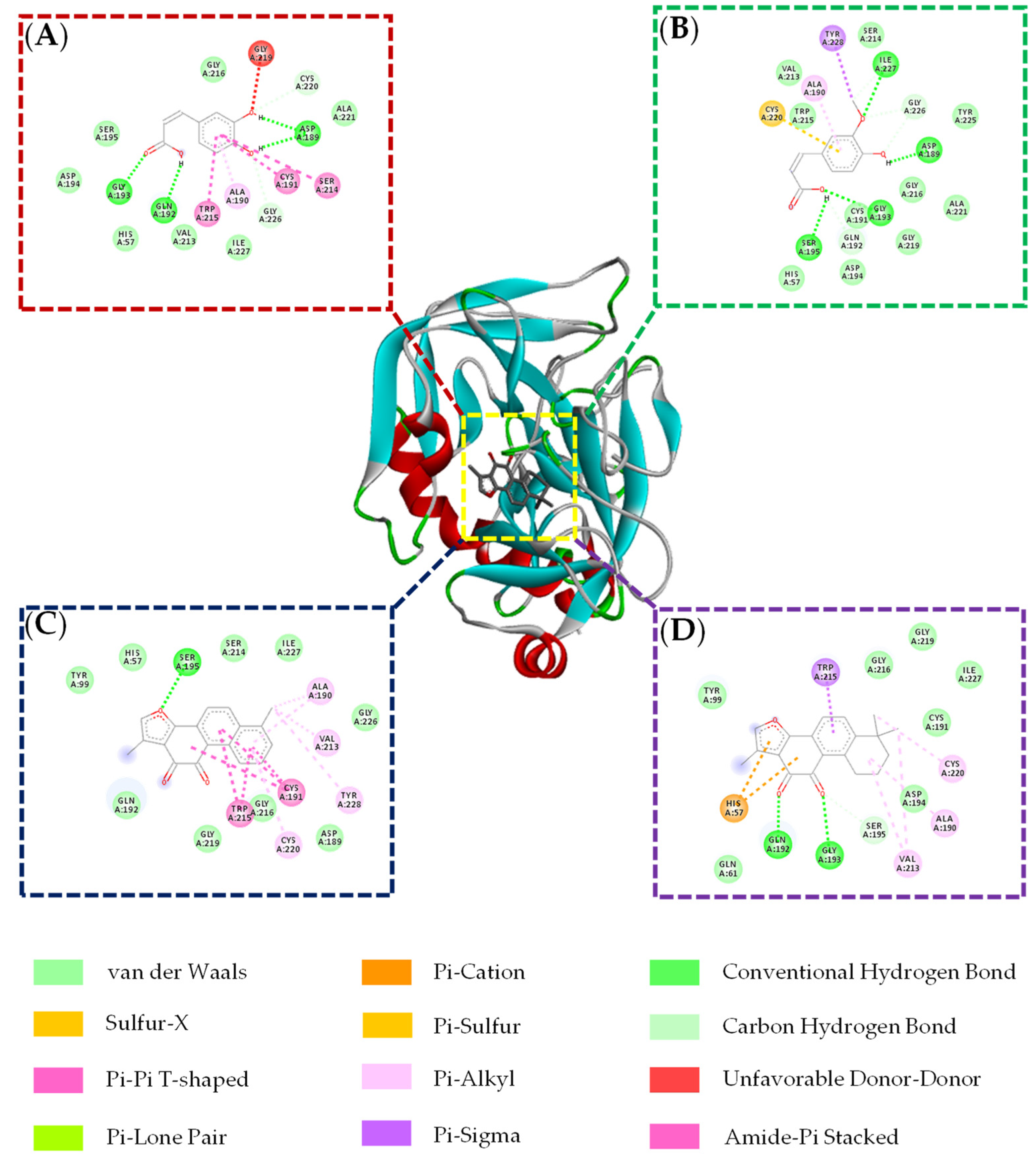 Molecules 26 07293 g008 550