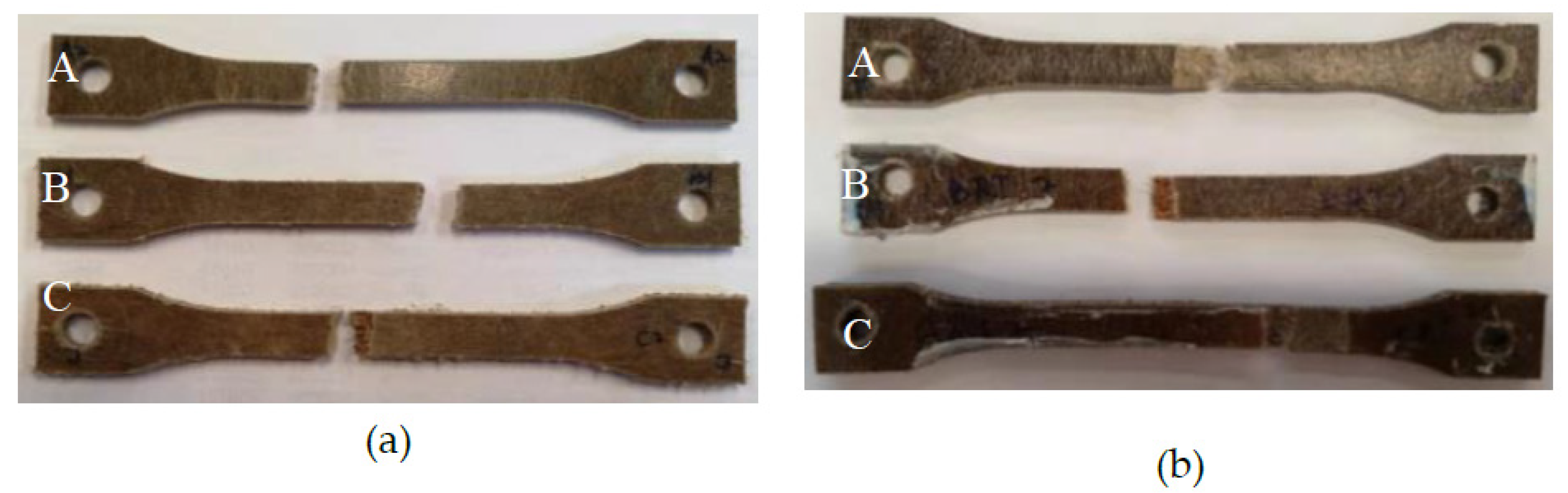 Molecules 26 07295 g004