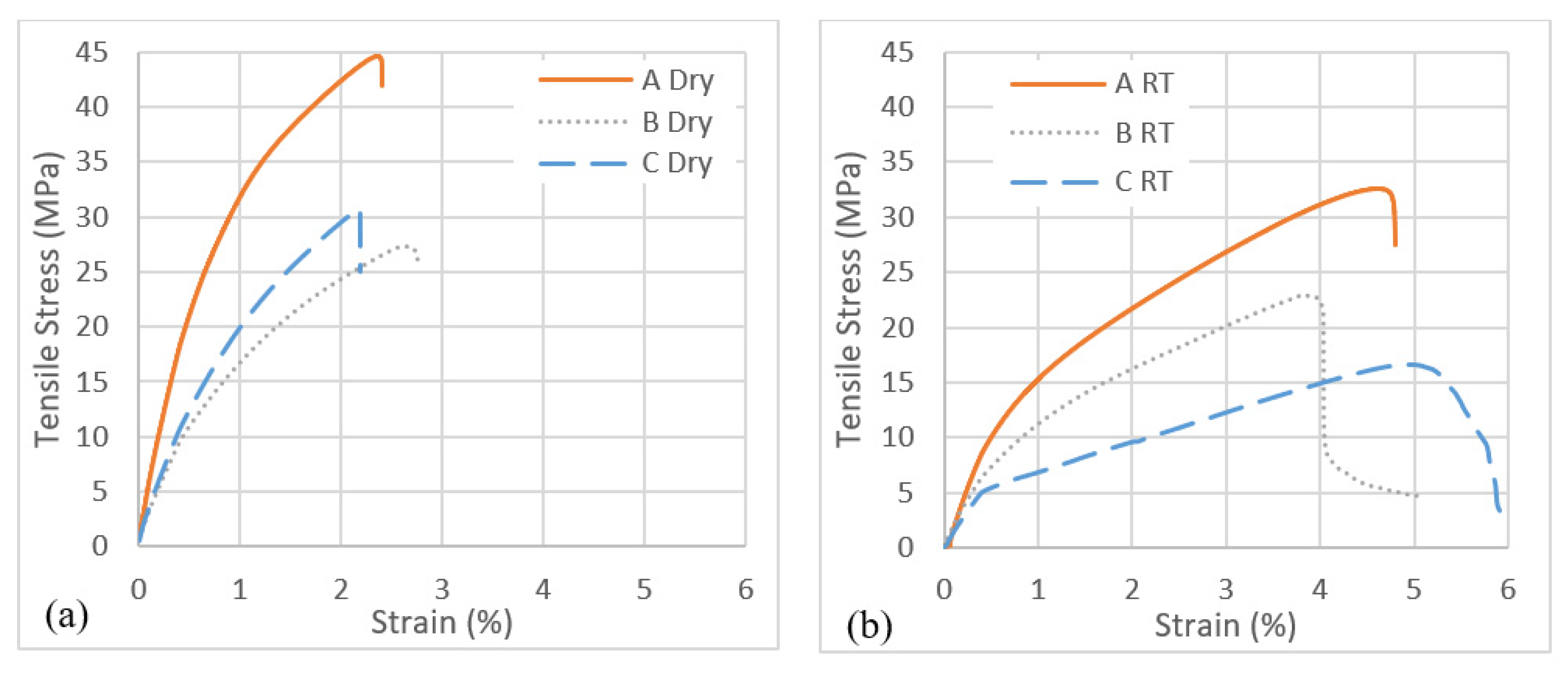 Molecules 26 07295 g005