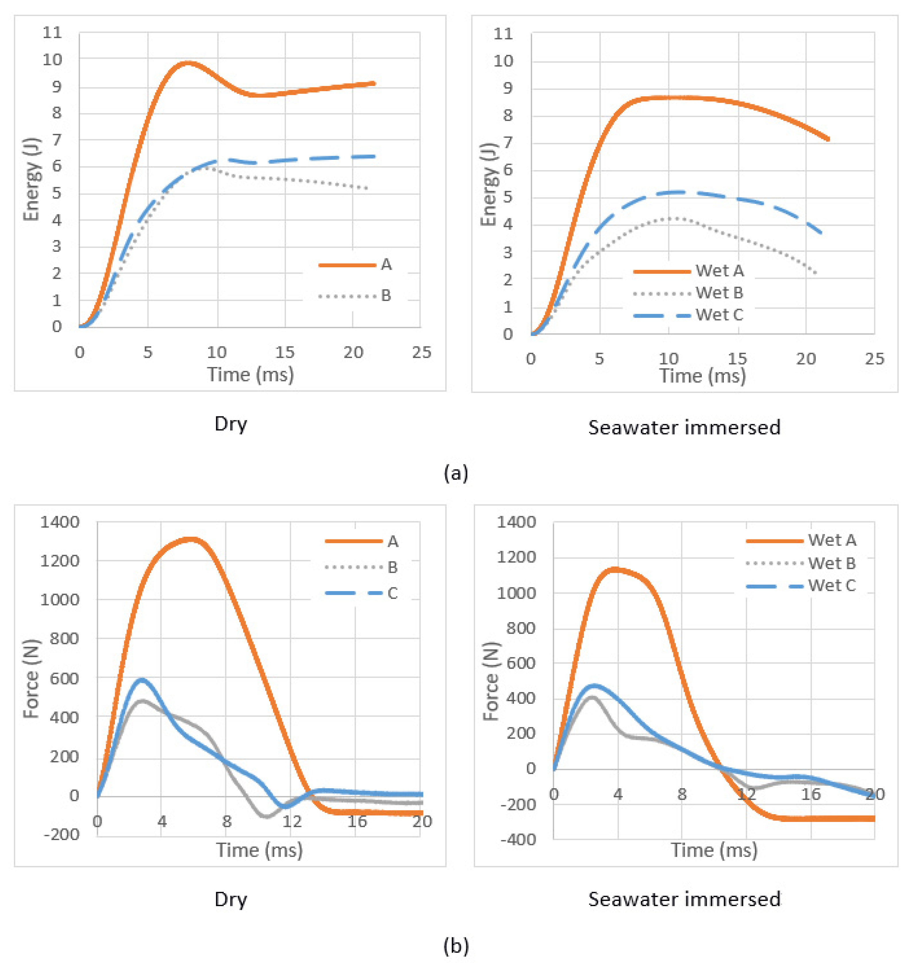 Molecules 26 07295 g009a