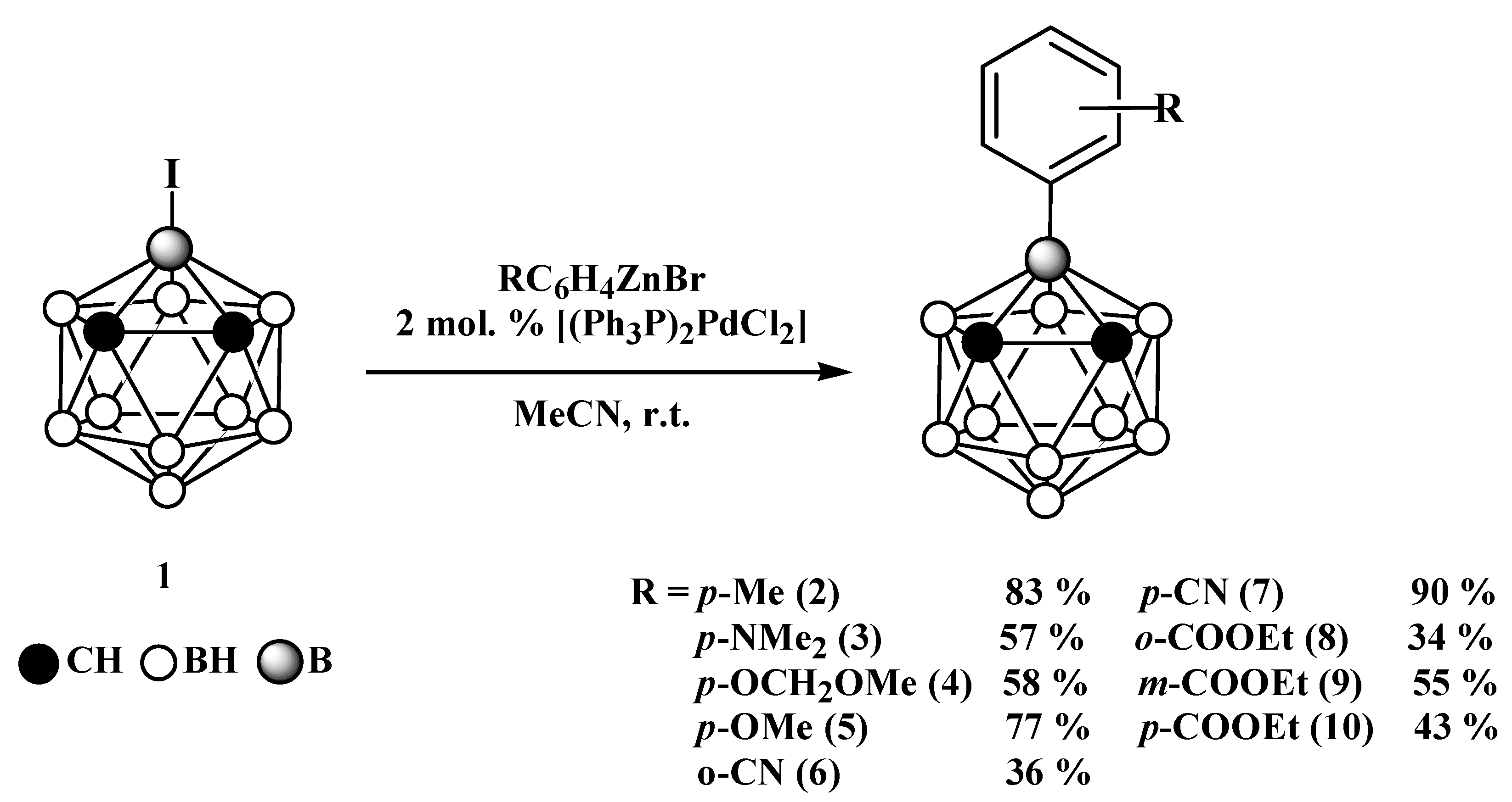 Molecules 26 07297 sch002 550