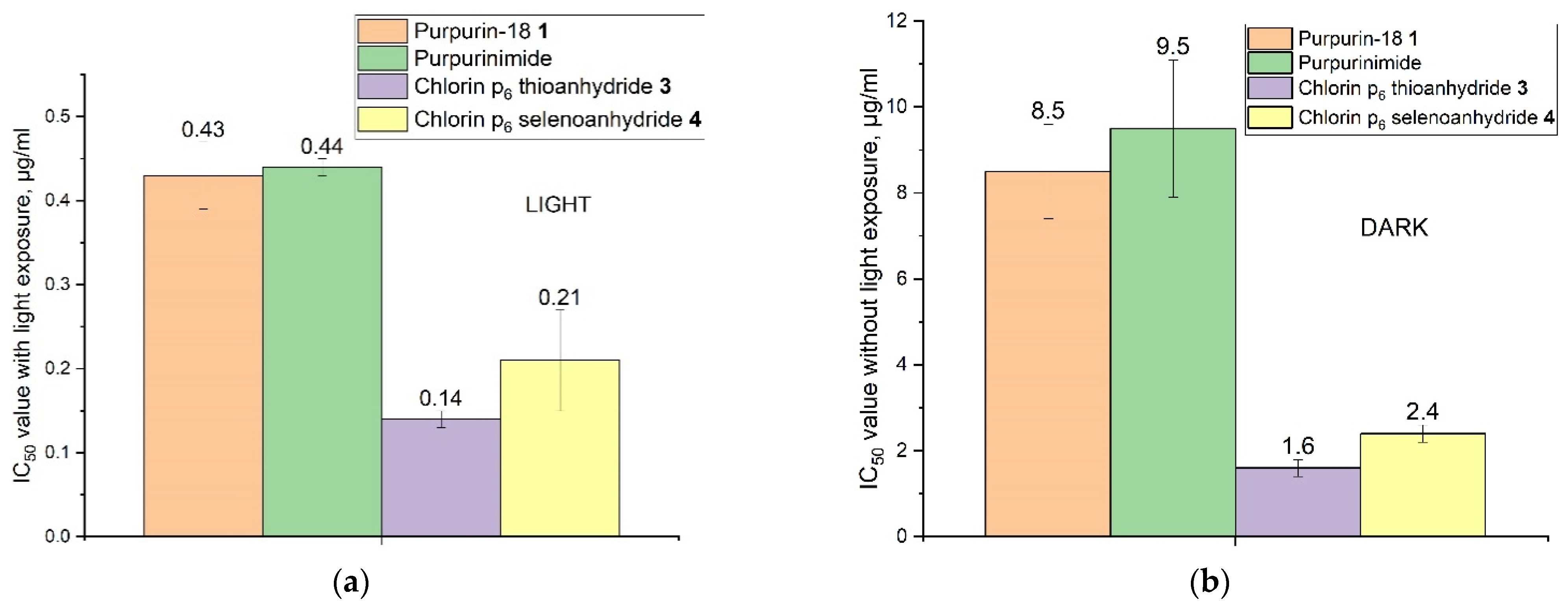 Molecules 26 07298 g005 550
