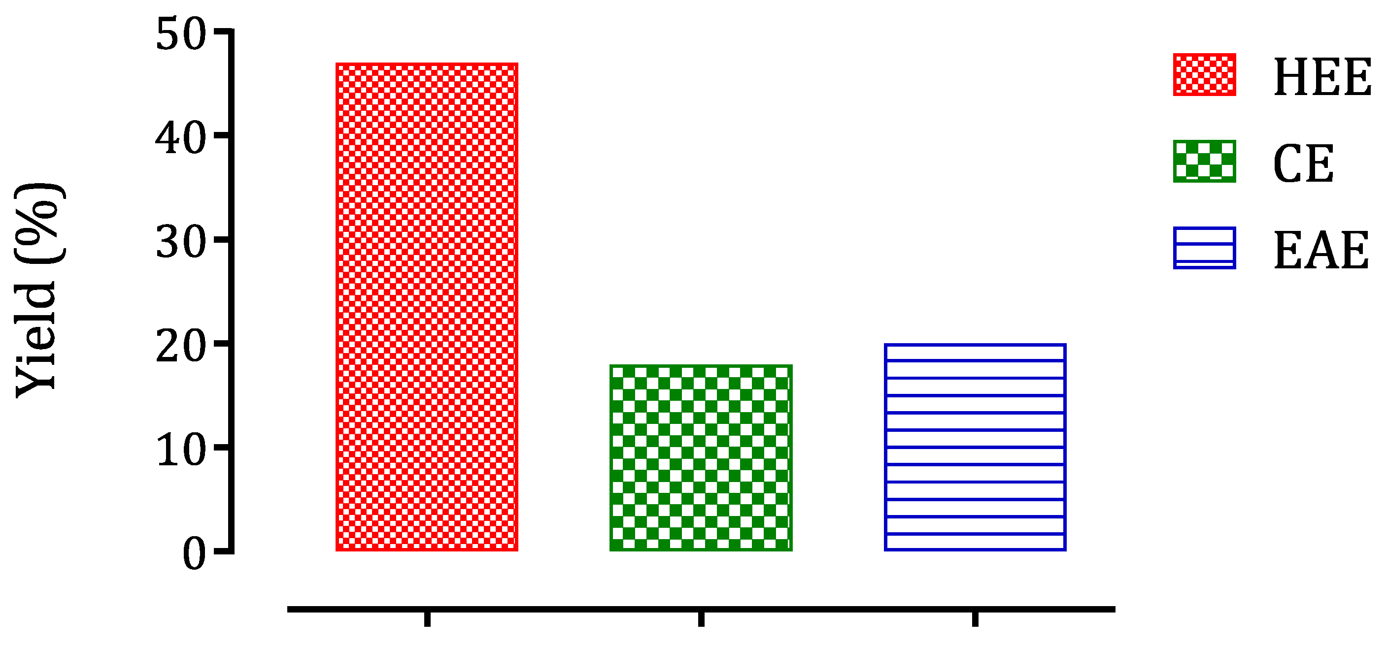 Molecules 26 07300 g001 550