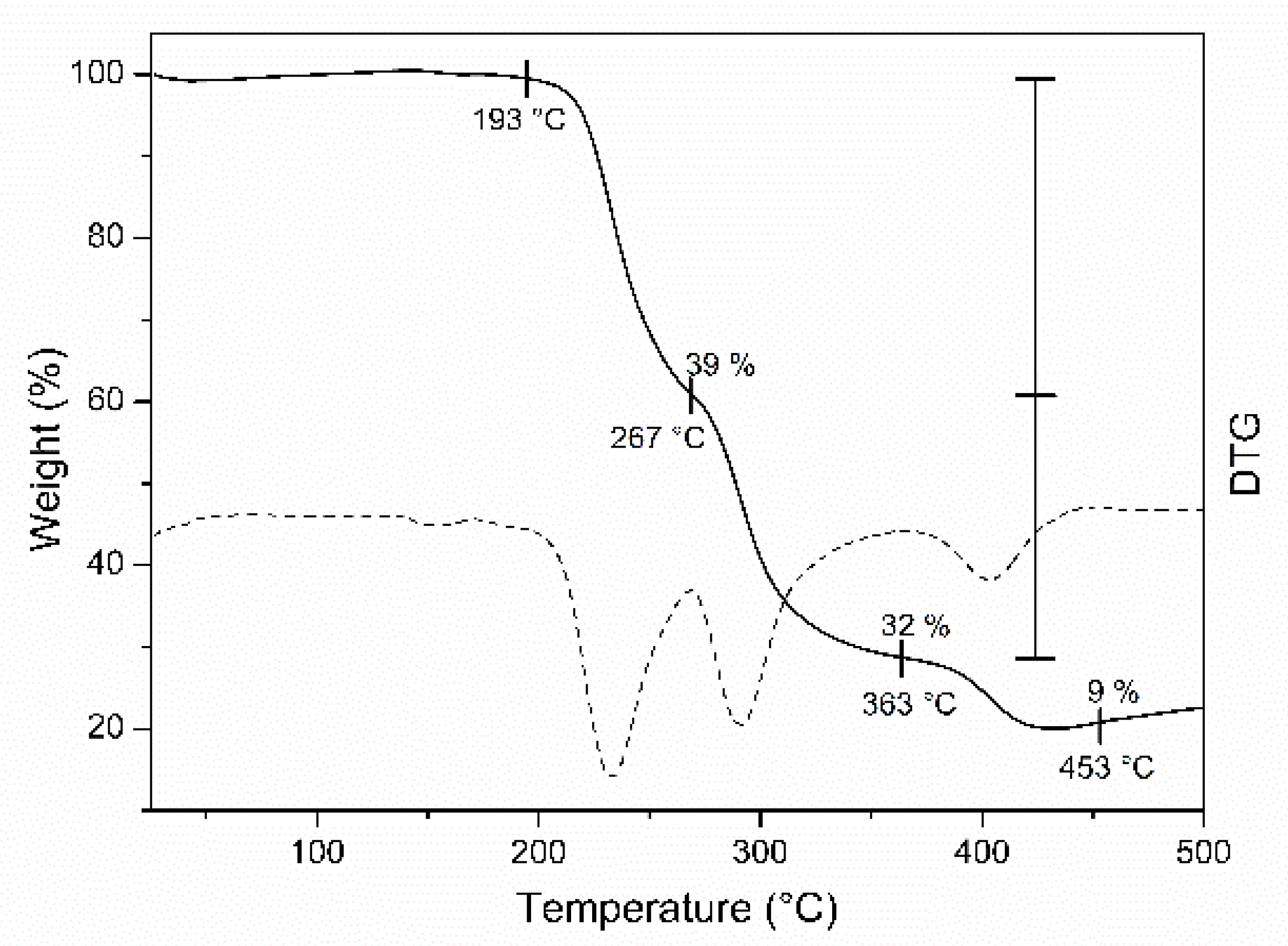 Molecules 26 07301 g004