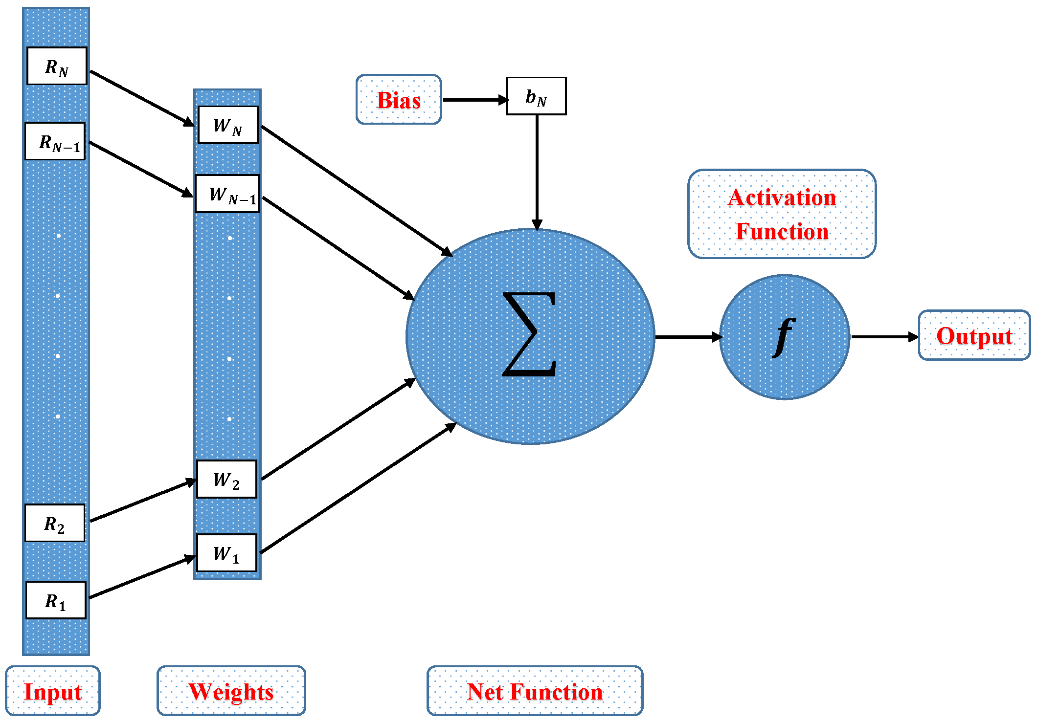 Molecules 26 07310 g002