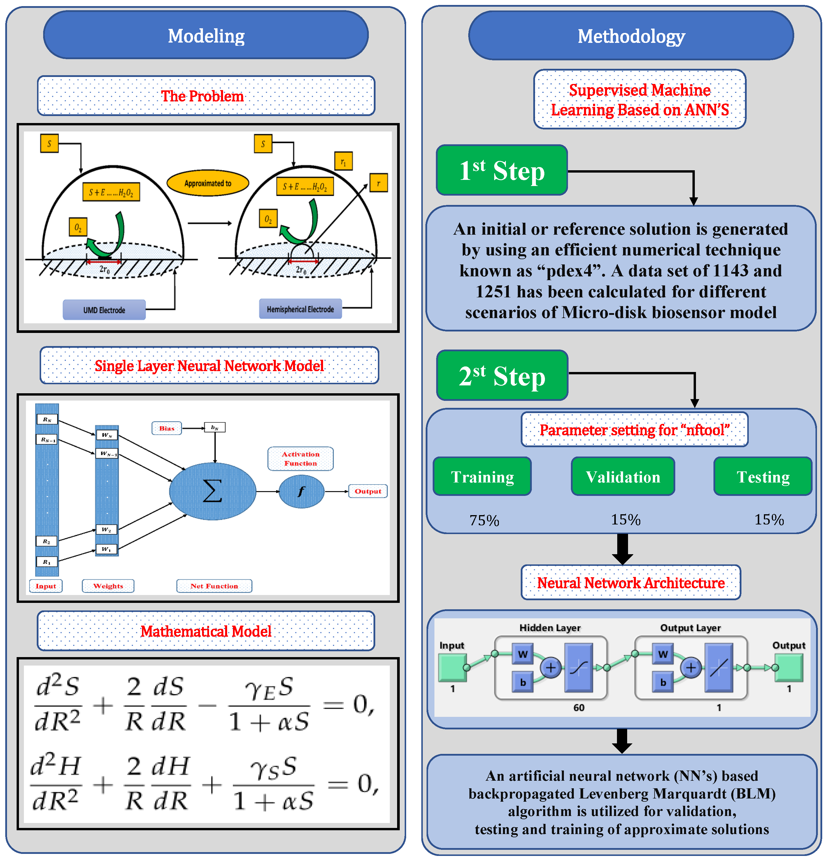Molecules 26 07310 g003