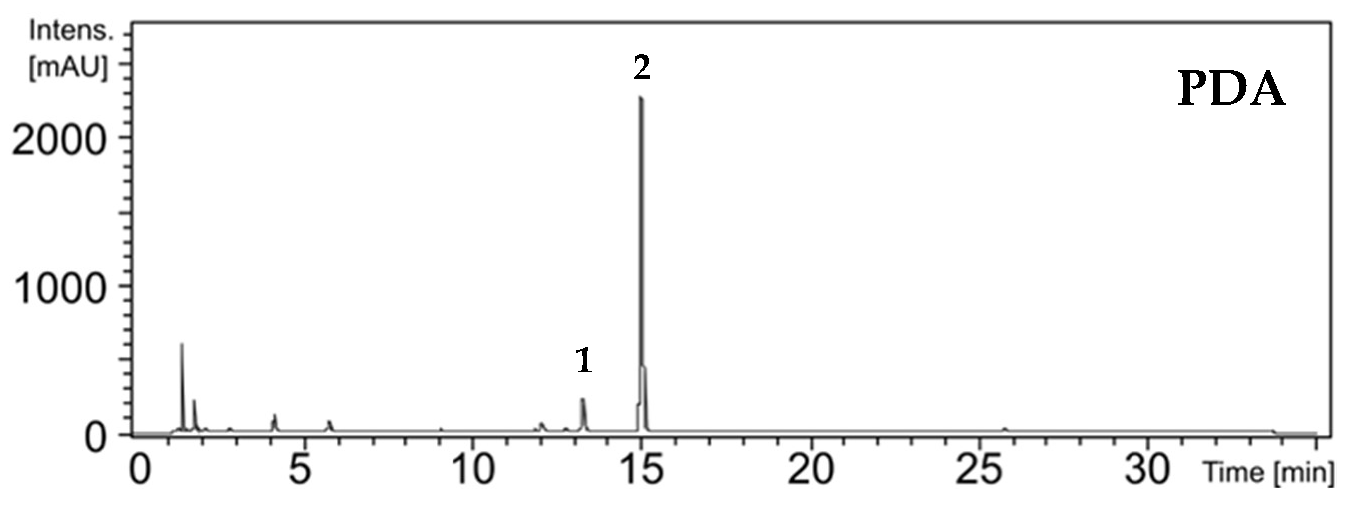 Molecules 26 07316 g001 550