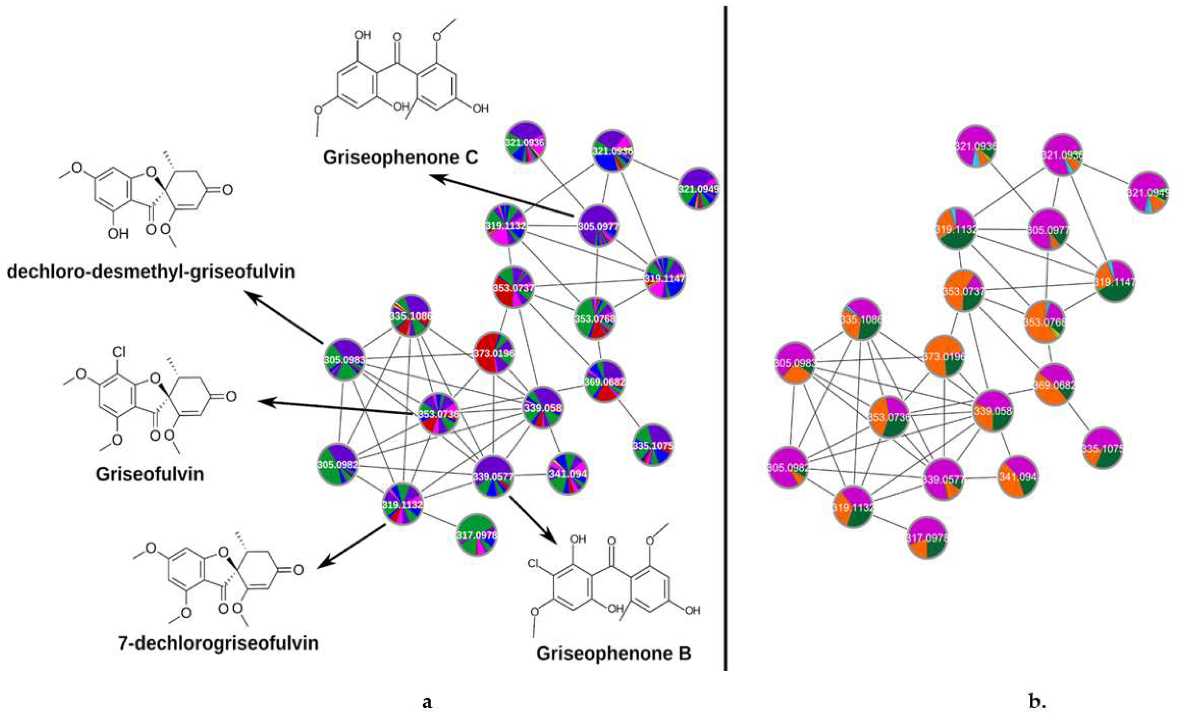 Molecules 26 07316 g002 550