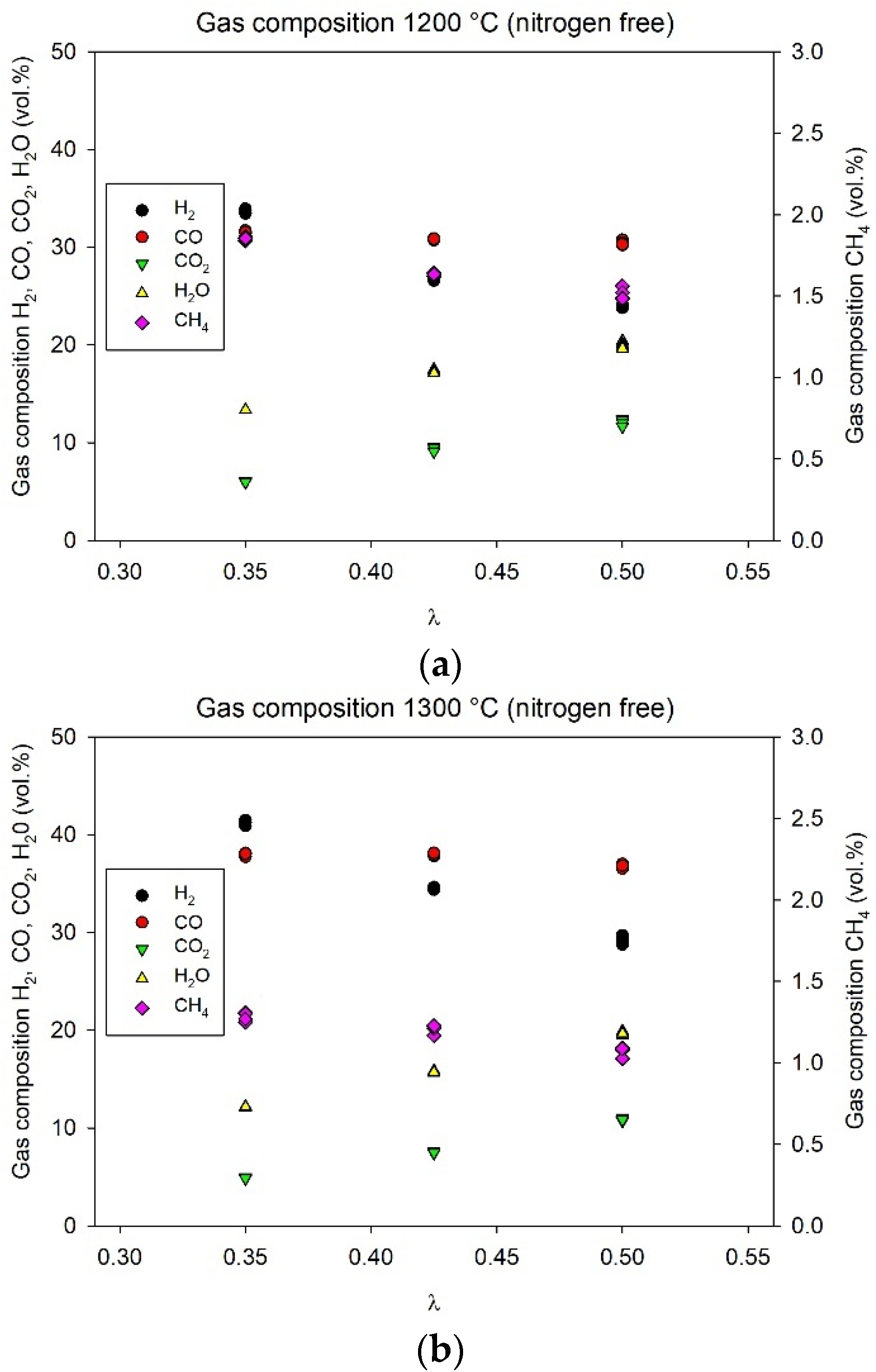 Molecules 26 07317 g002