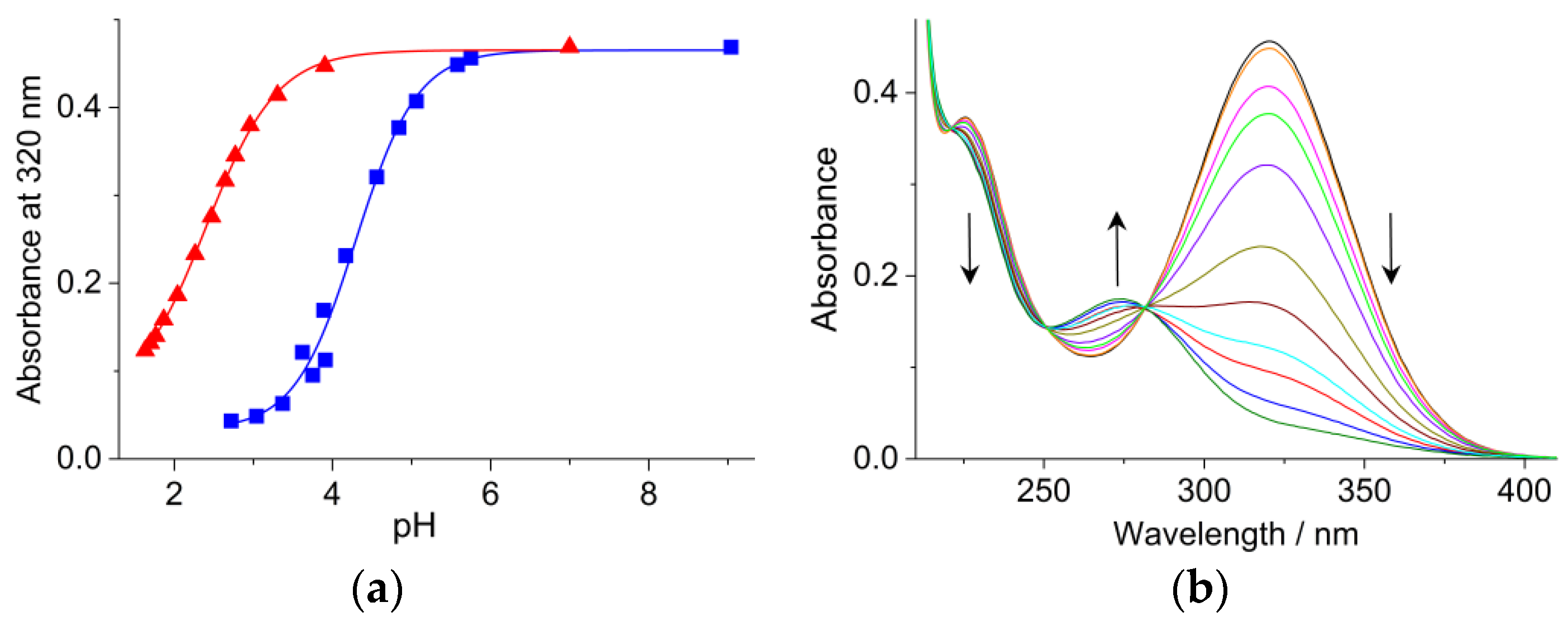 Molecules 26 07335 g001 550