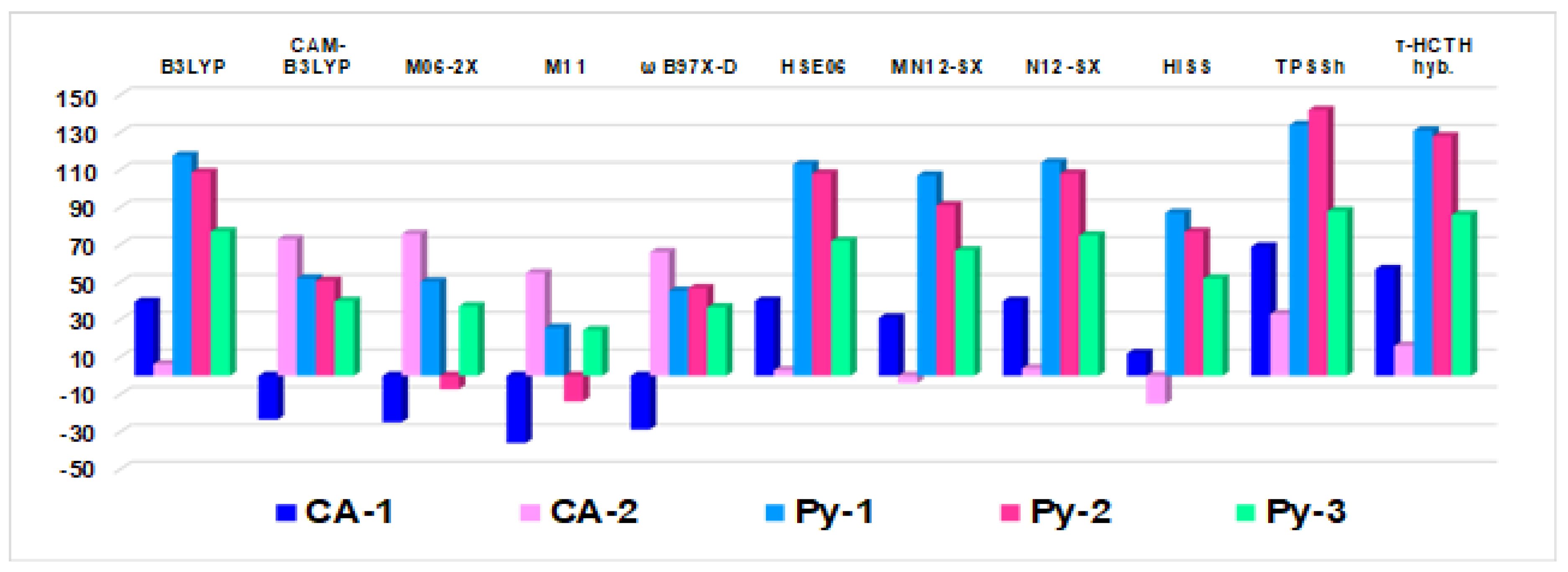 Molecules 26 07336 g001
