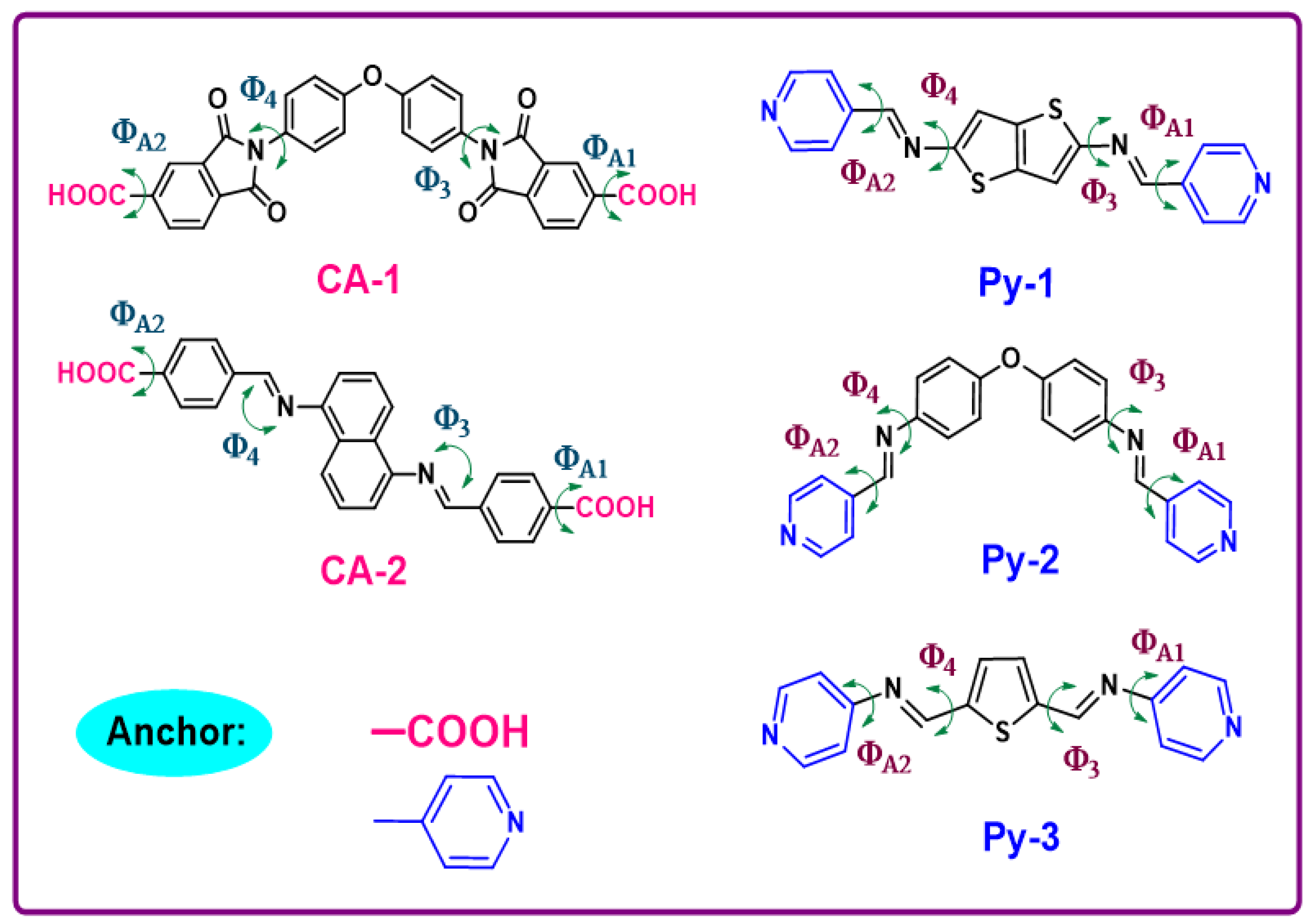 Molecules 26 07336 g002