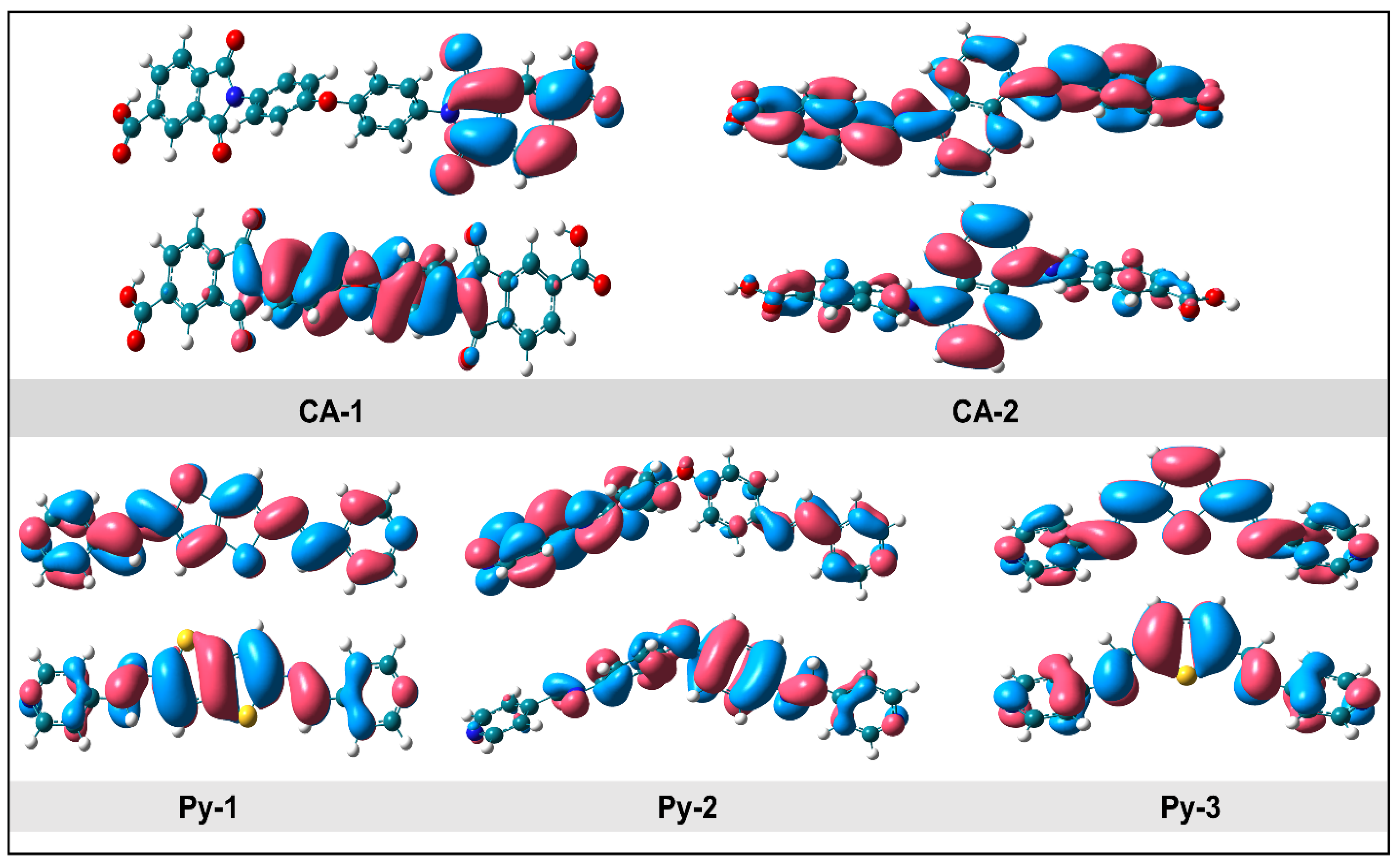Molecules 26 07336 g004