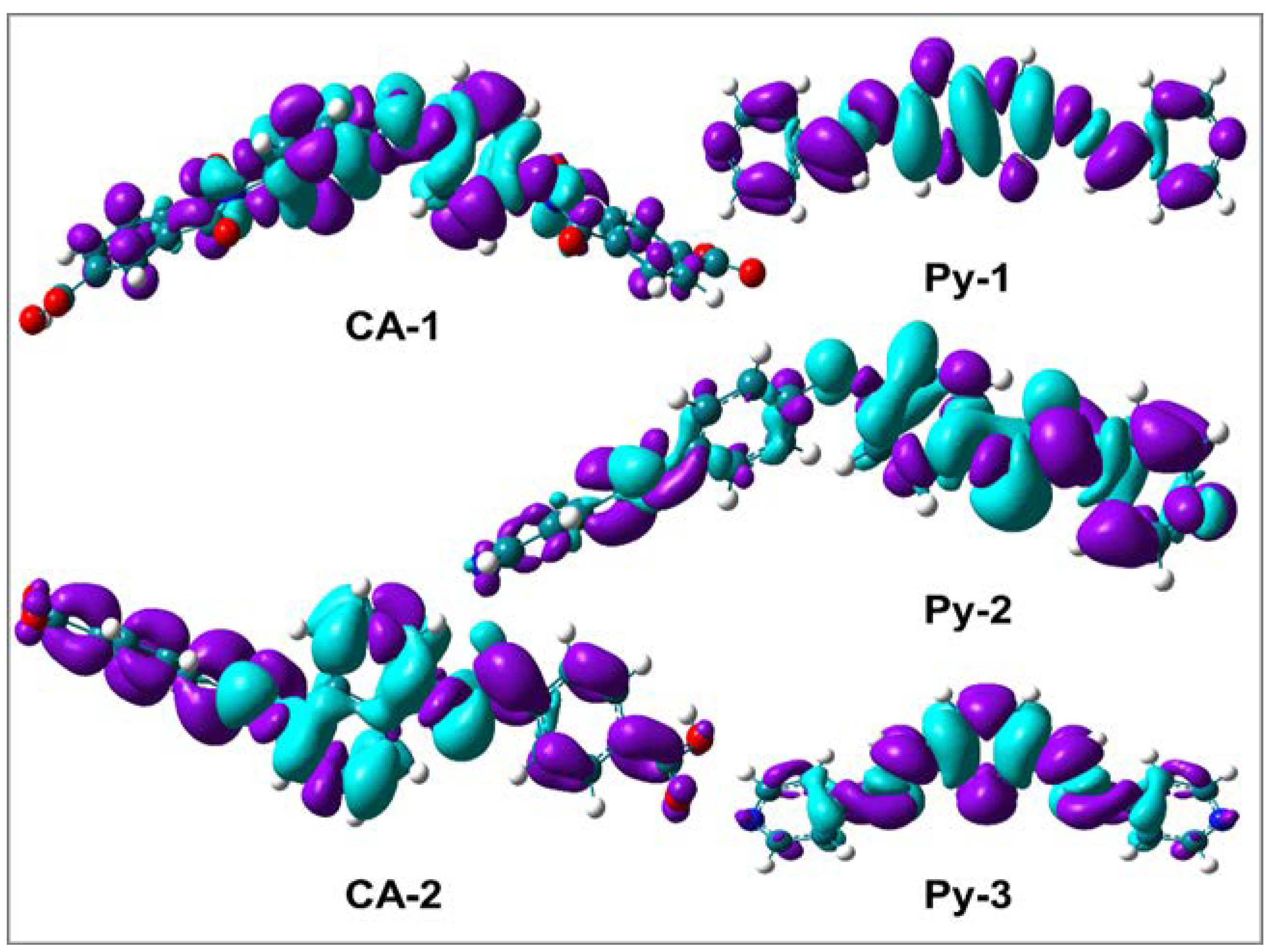 Molecules 26 07336 g007
