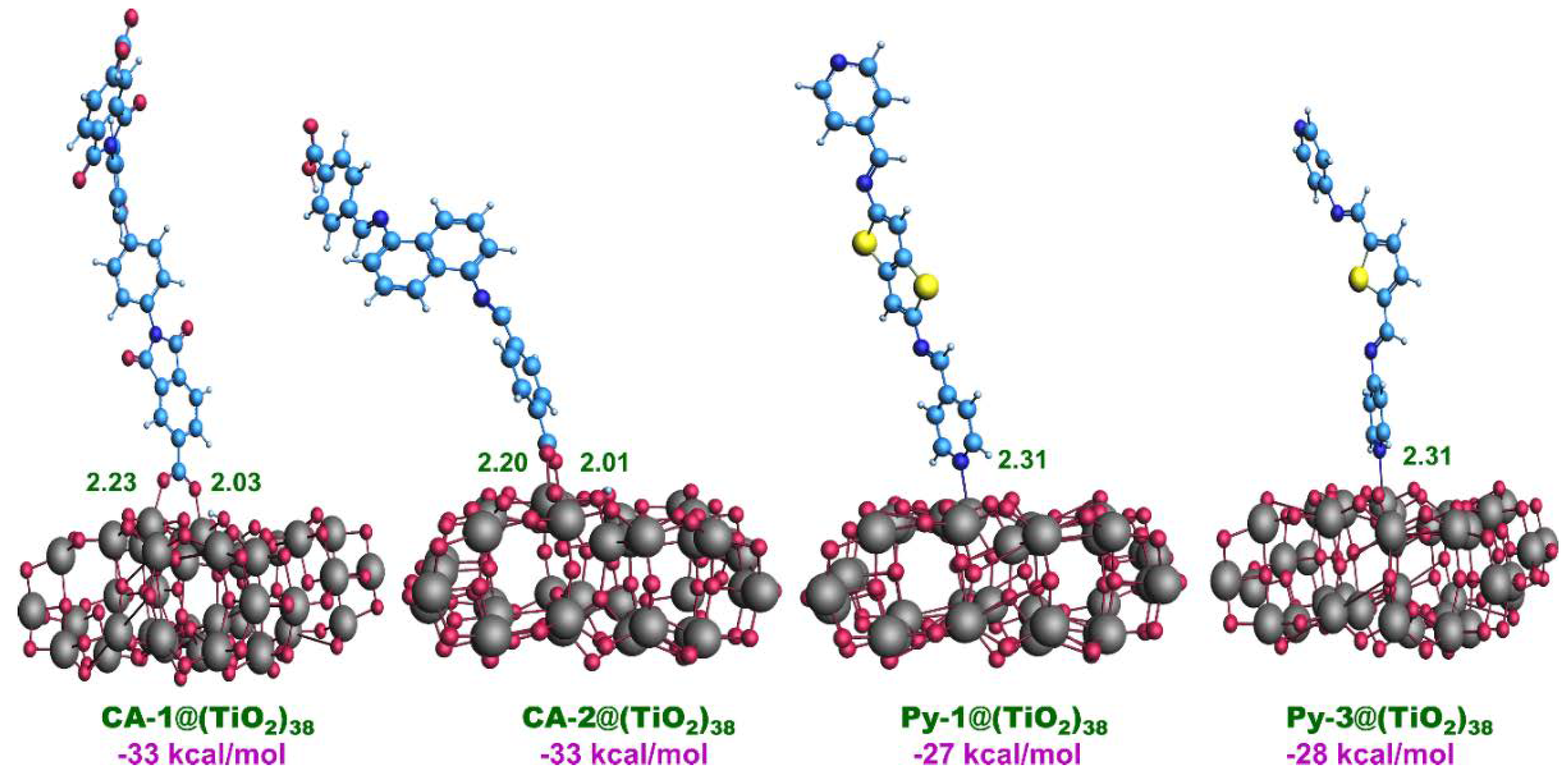 Molecules 26 07336 g008