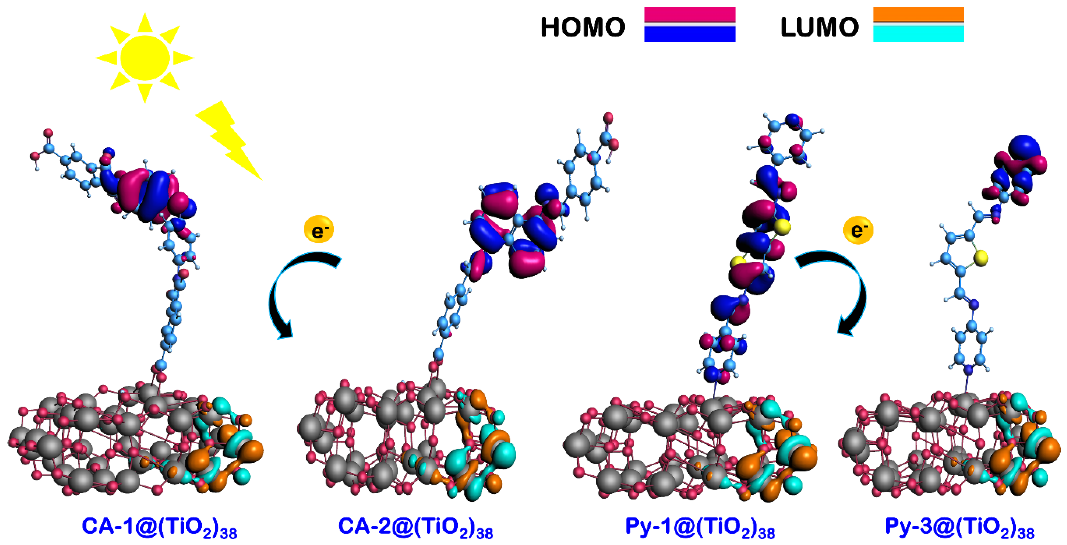 Molecules 26 07336 g009