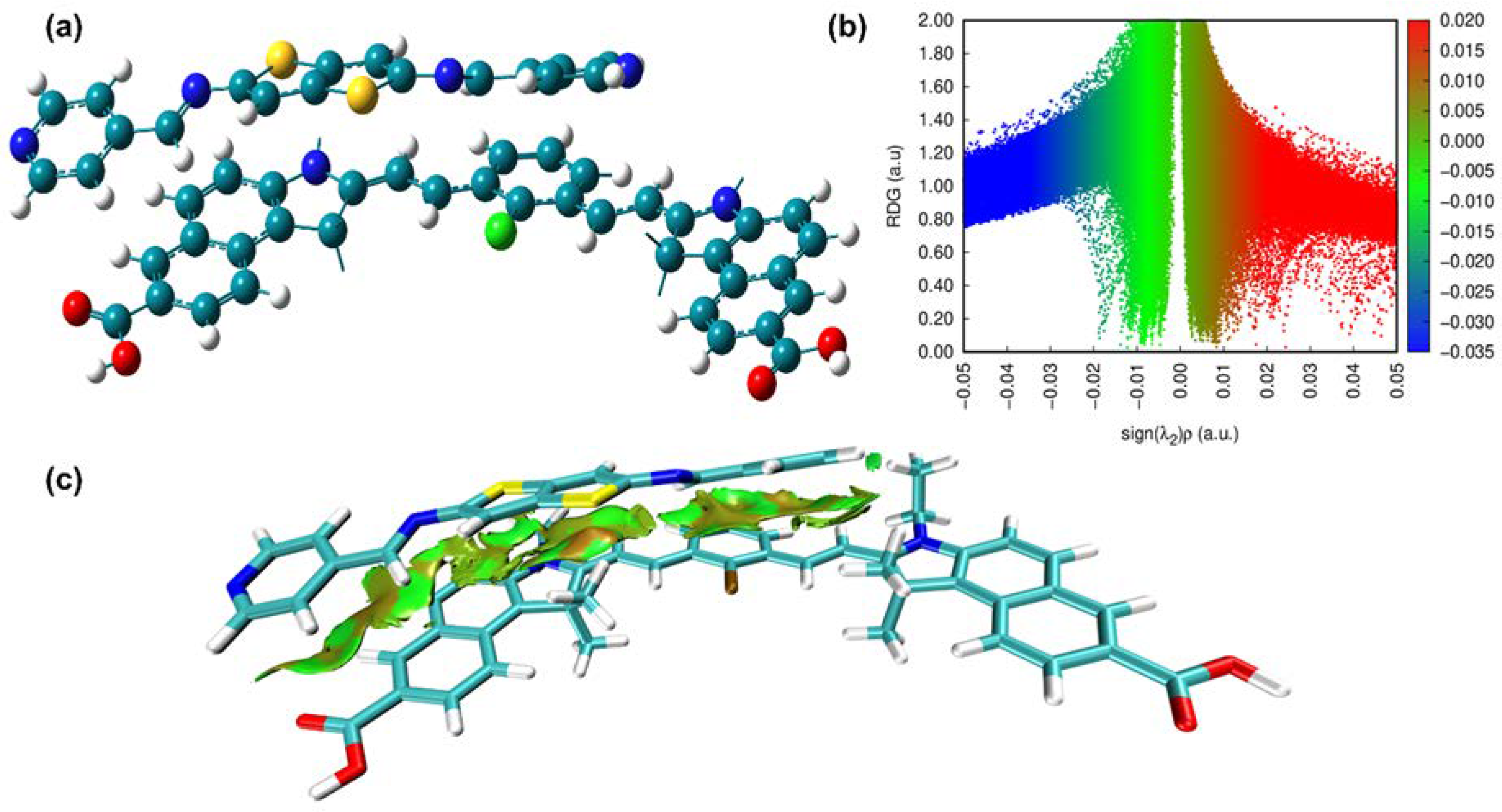 Molecules 26 07336 g010