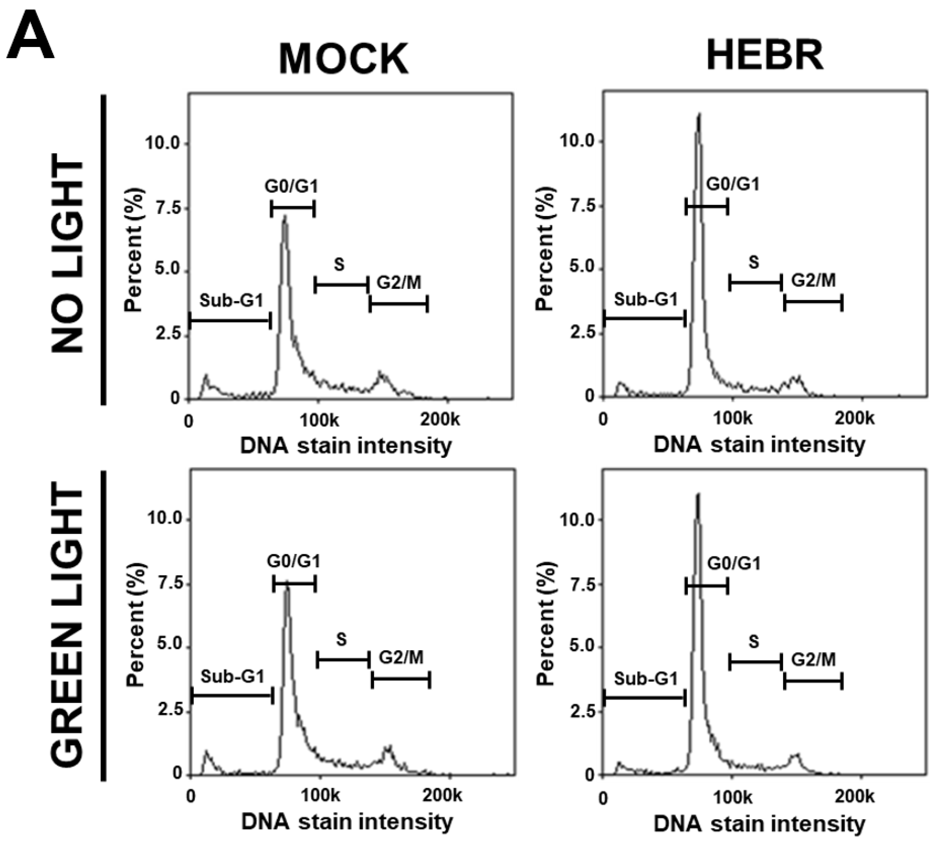 Molecules 26 07344 g002a