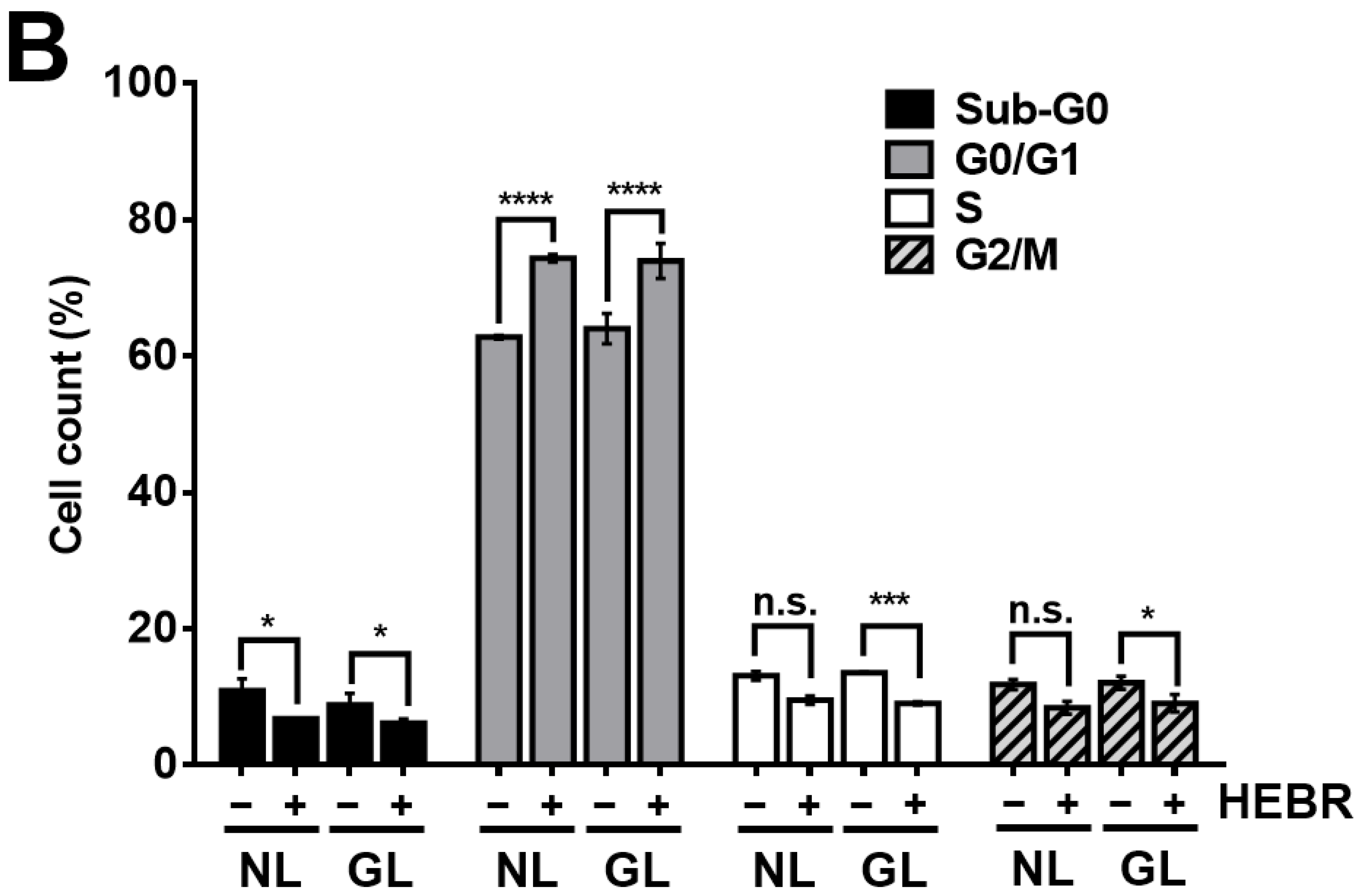 Molecules 26 07344 g002b