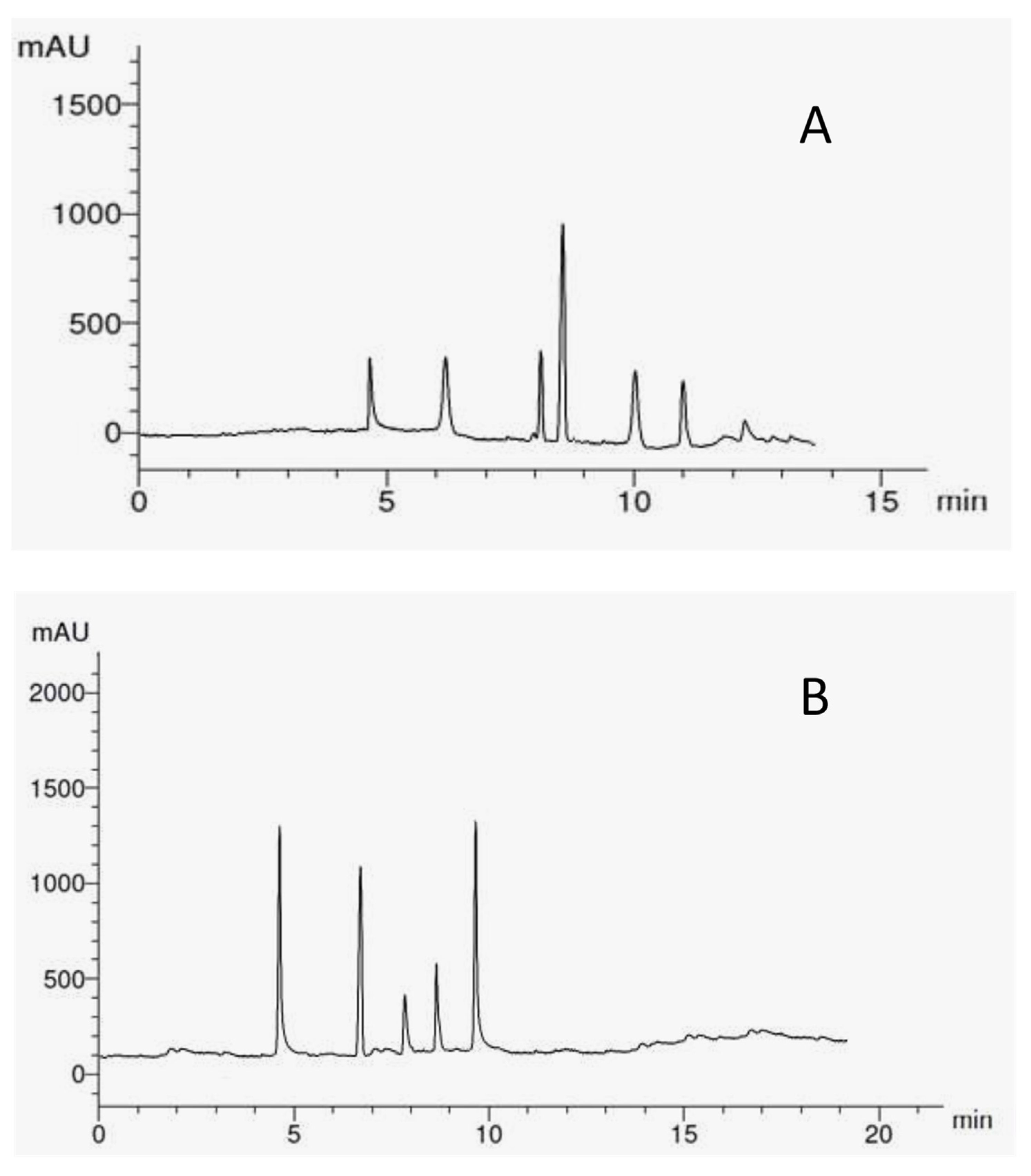 Molecules 26 07345 g003 550