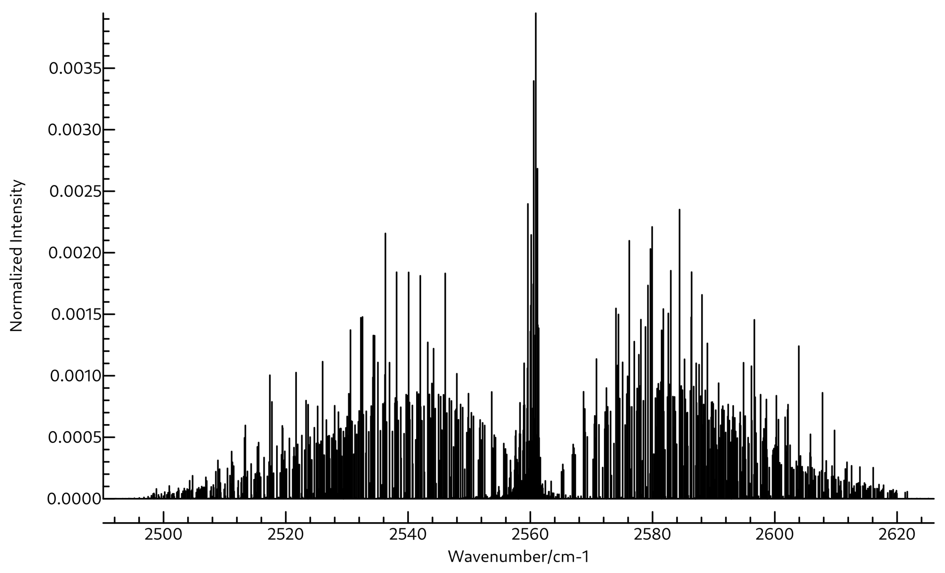 Molecules 26 07348 g007 550