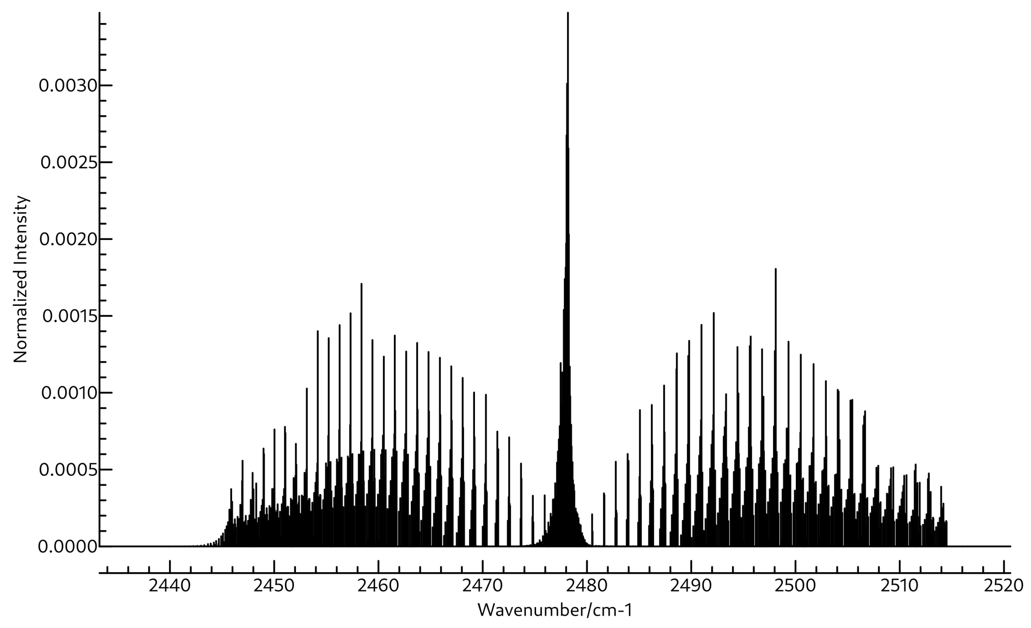 Molecules 26 07348 g008 550