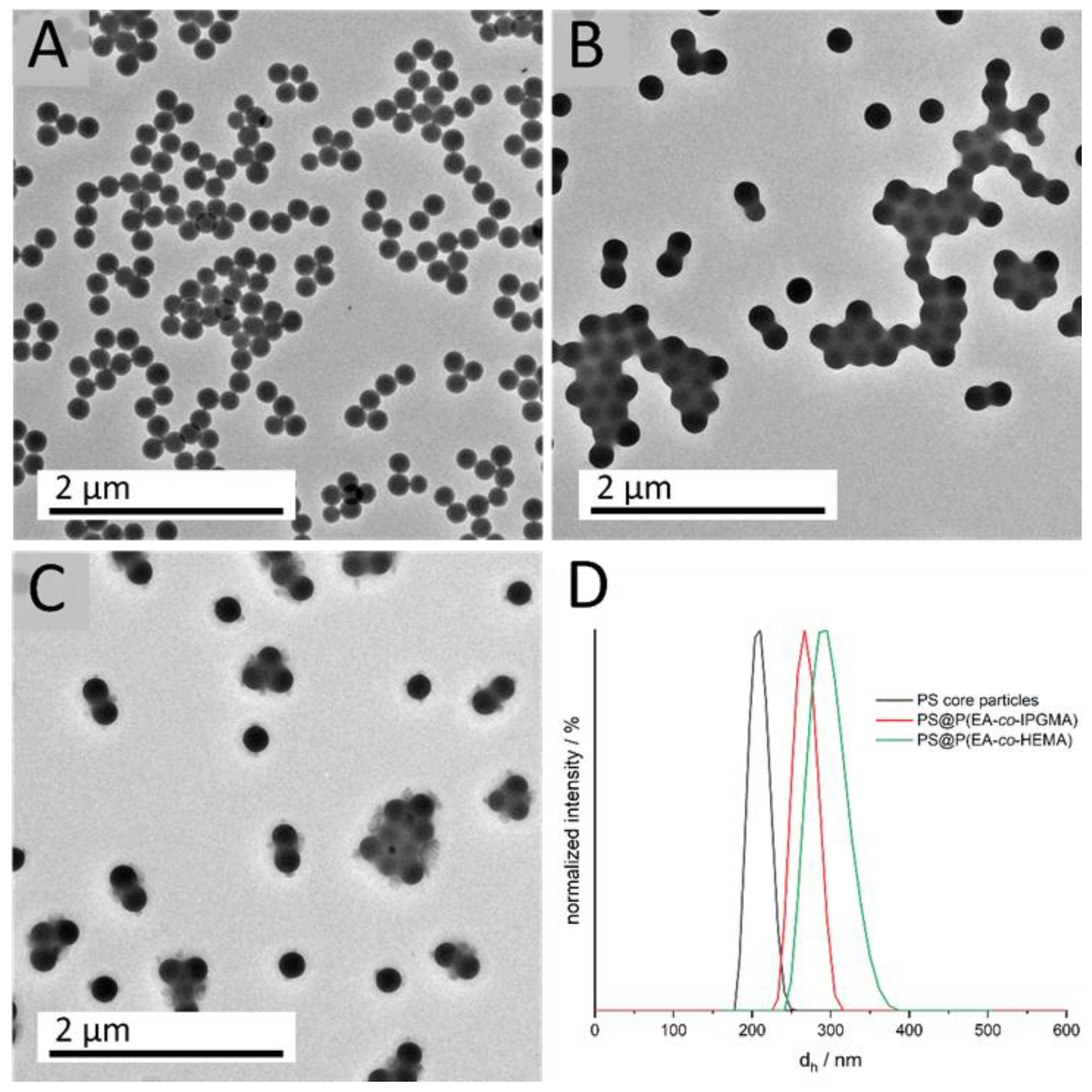 Molecules 26 07350 g002 550