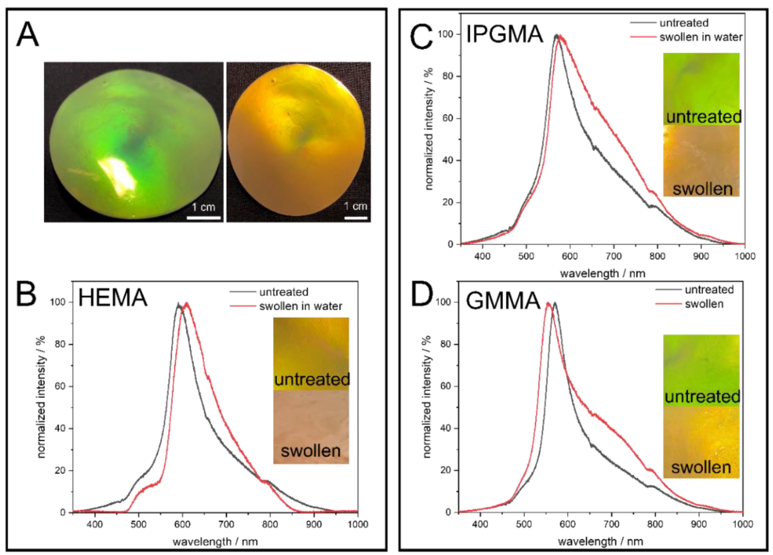 Molecules 26 07350 g004 550