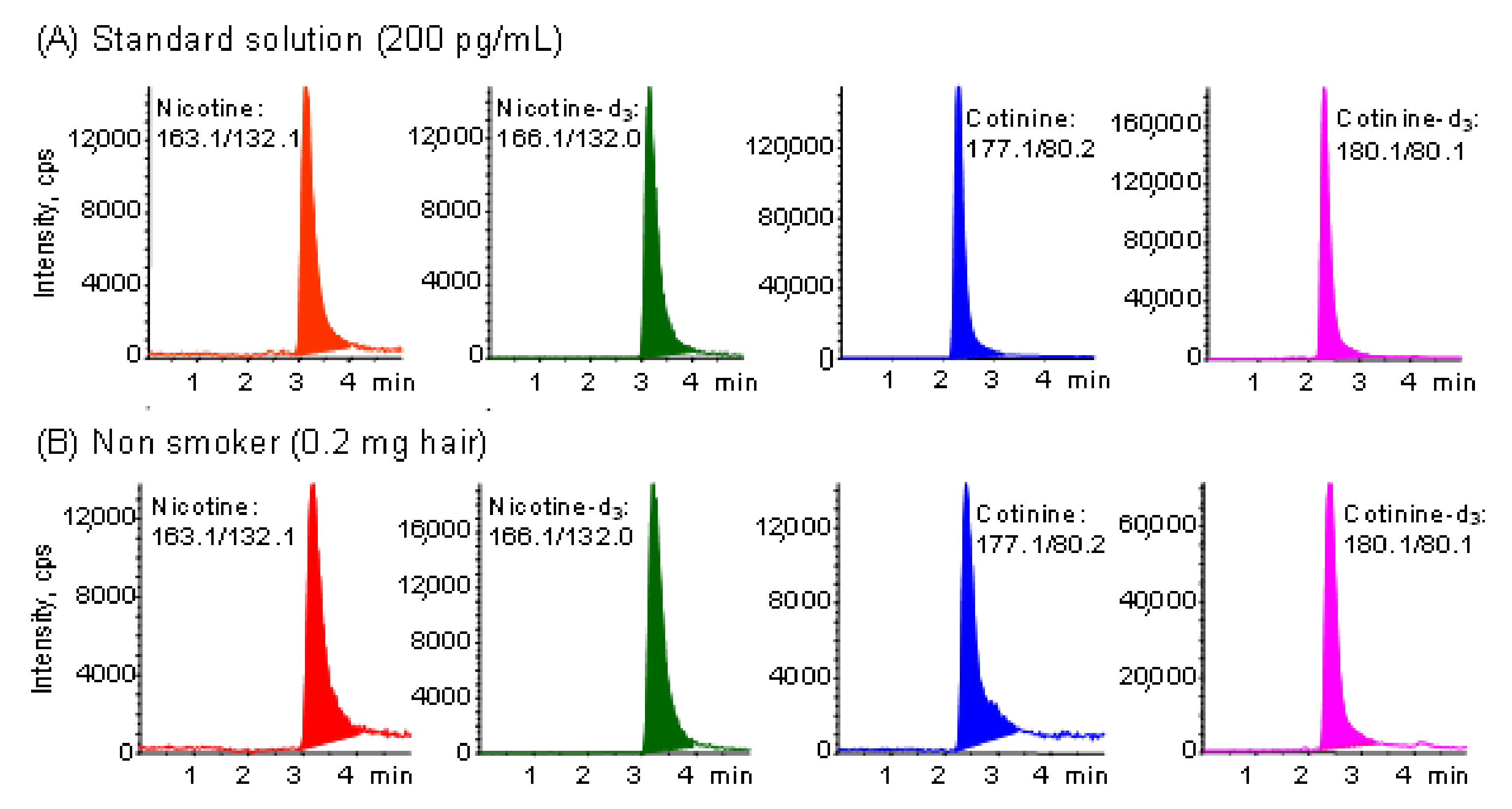 Molecules 26 07356 g001 Molecules 26 07356 g001