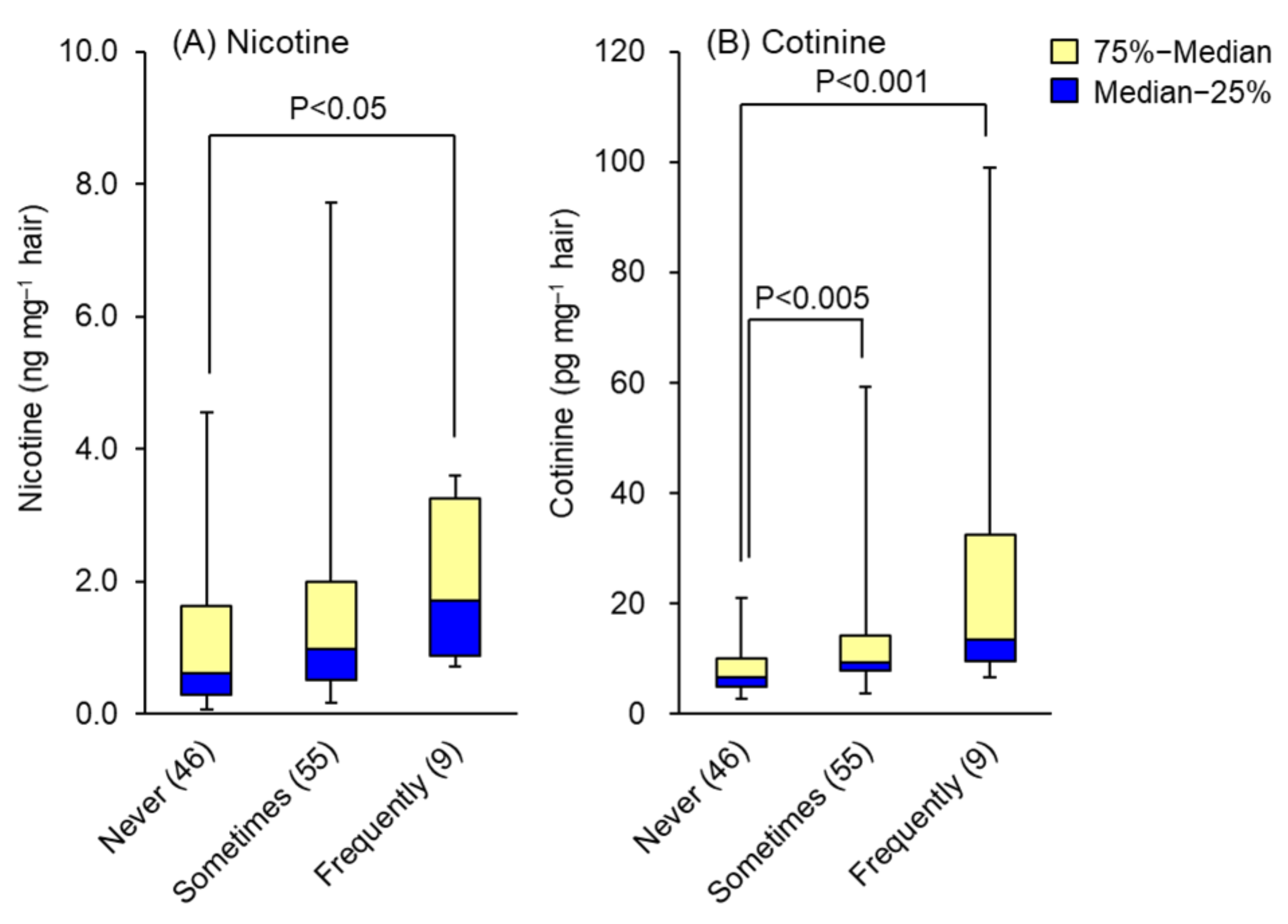 Molecules 26 07356 g002 Molecules 26 07356 g002