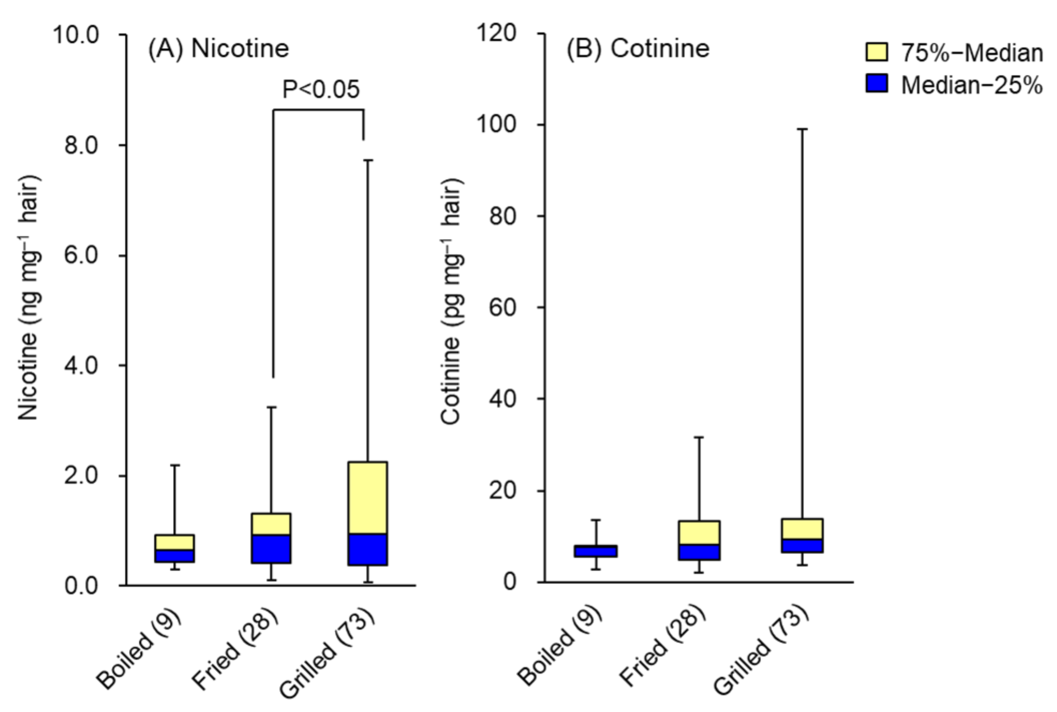 Molecules 26 07356 g003 Molecules 26 07356 g003