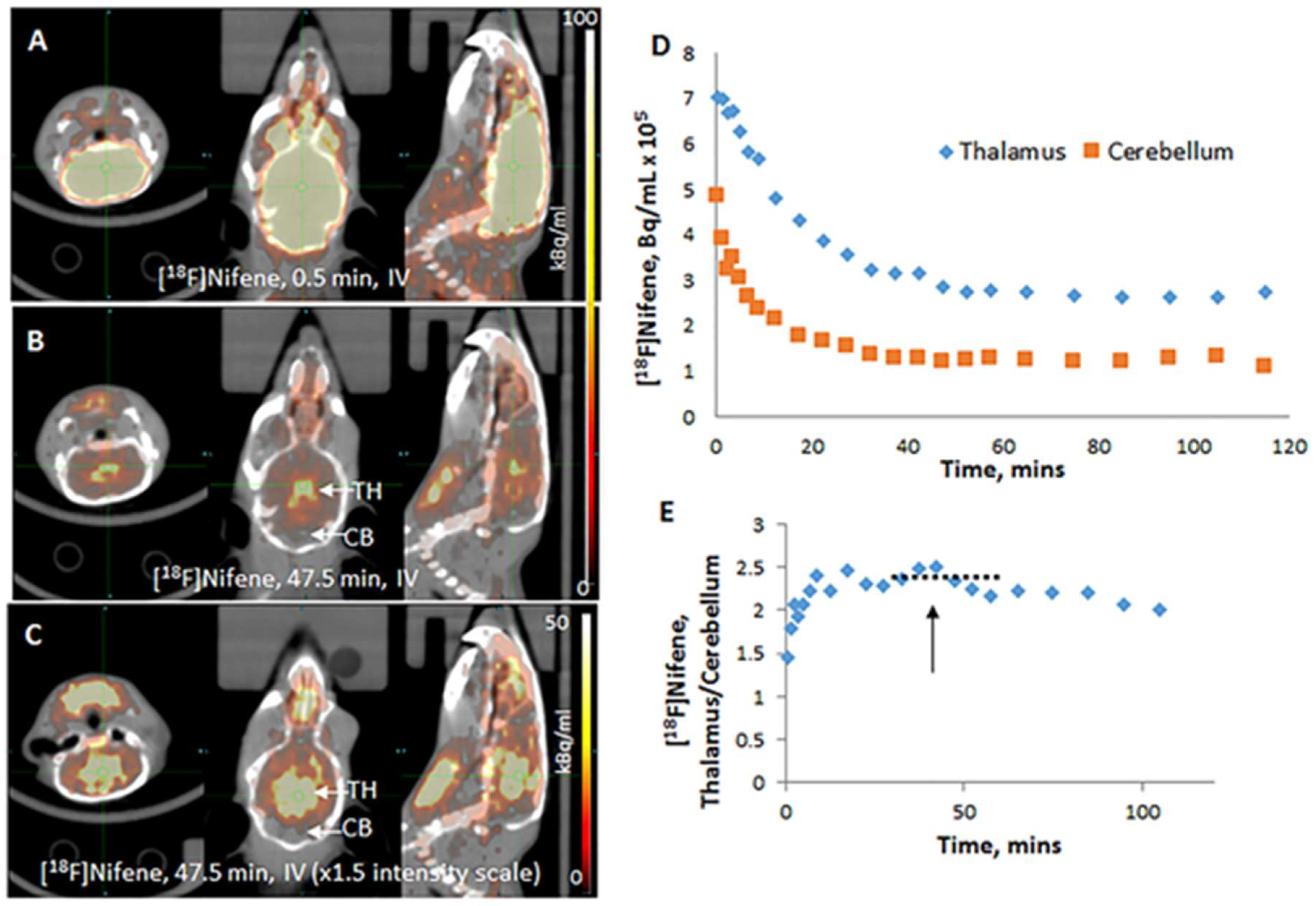Molecules 26 07360 g003