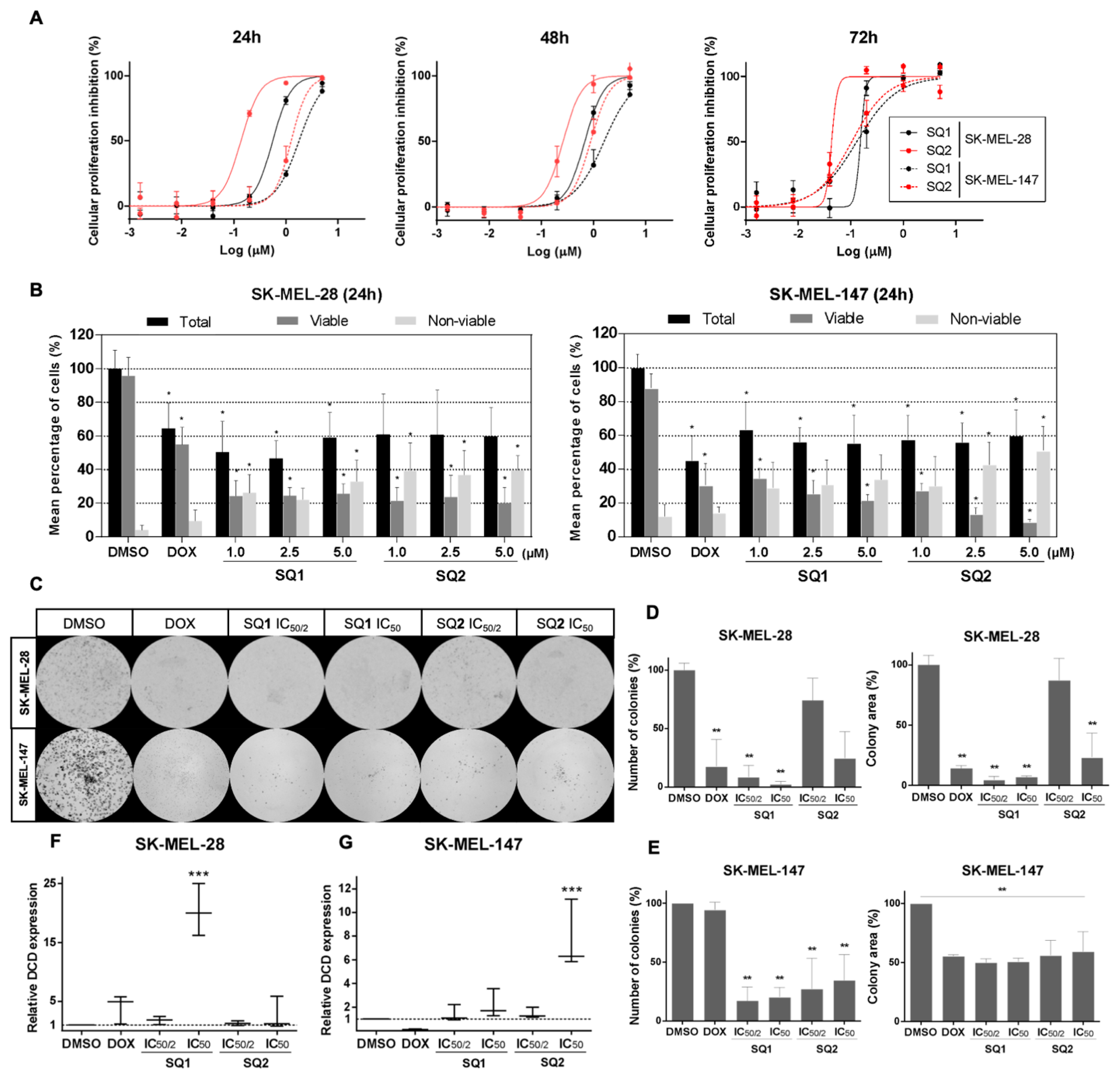 Molecules 26 07362 g002 550