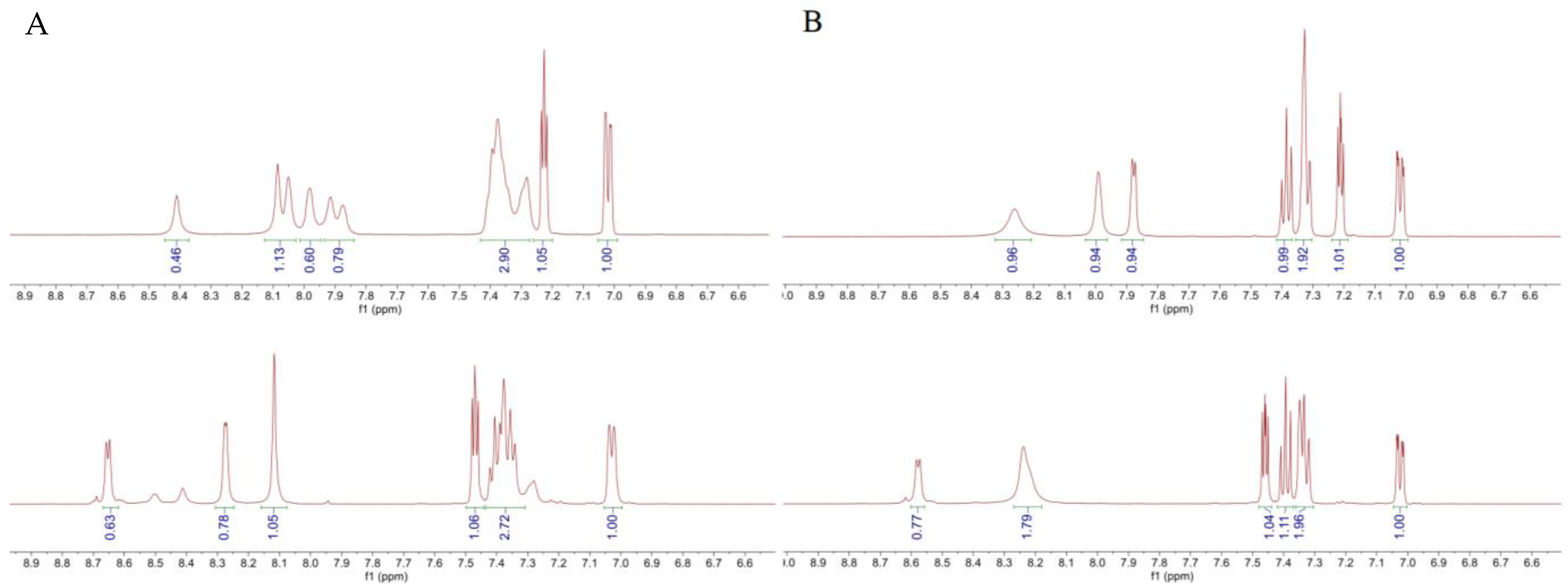 Molecules 26 07364 g006 550