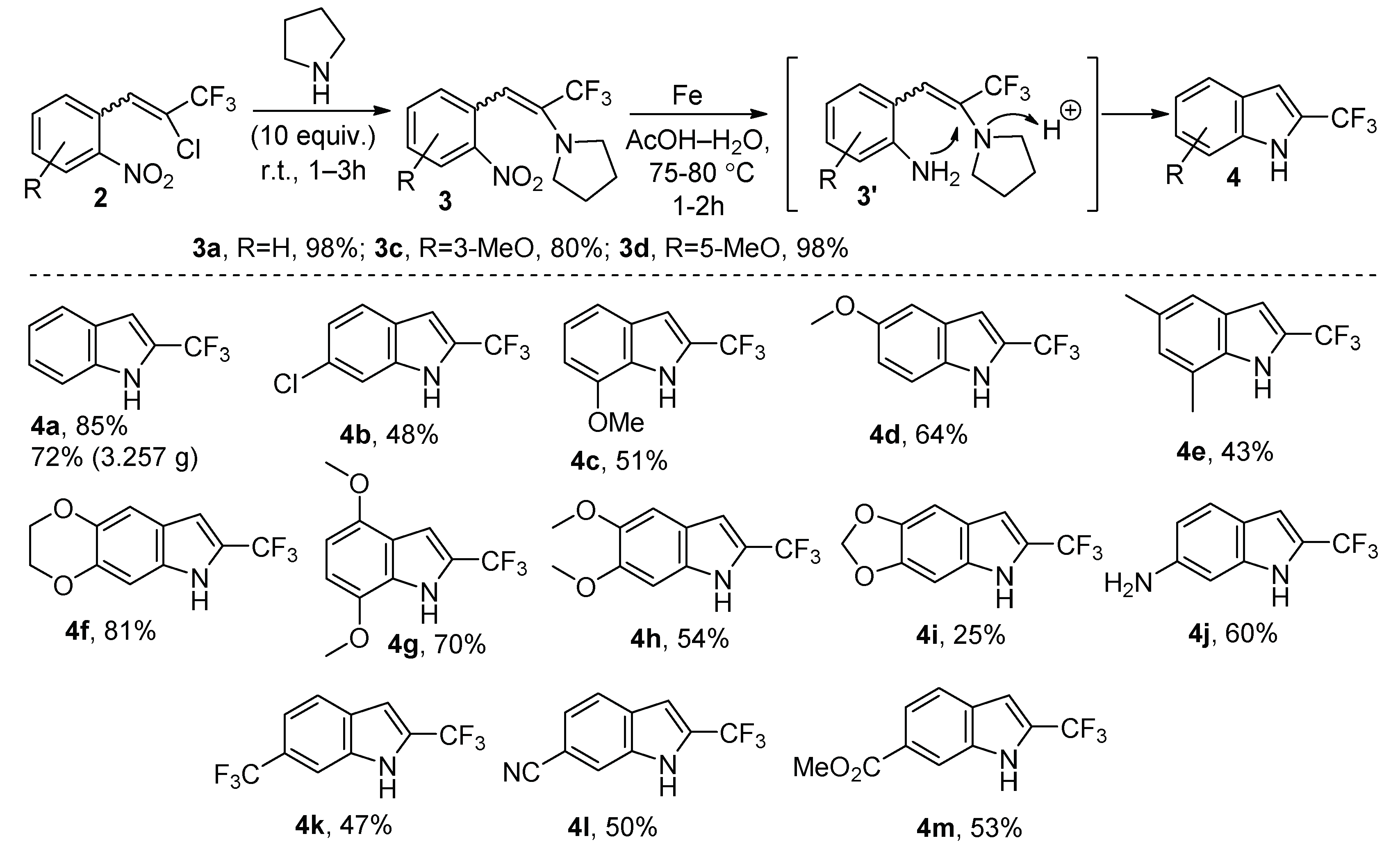 Molecules 26 07365 sch002 550