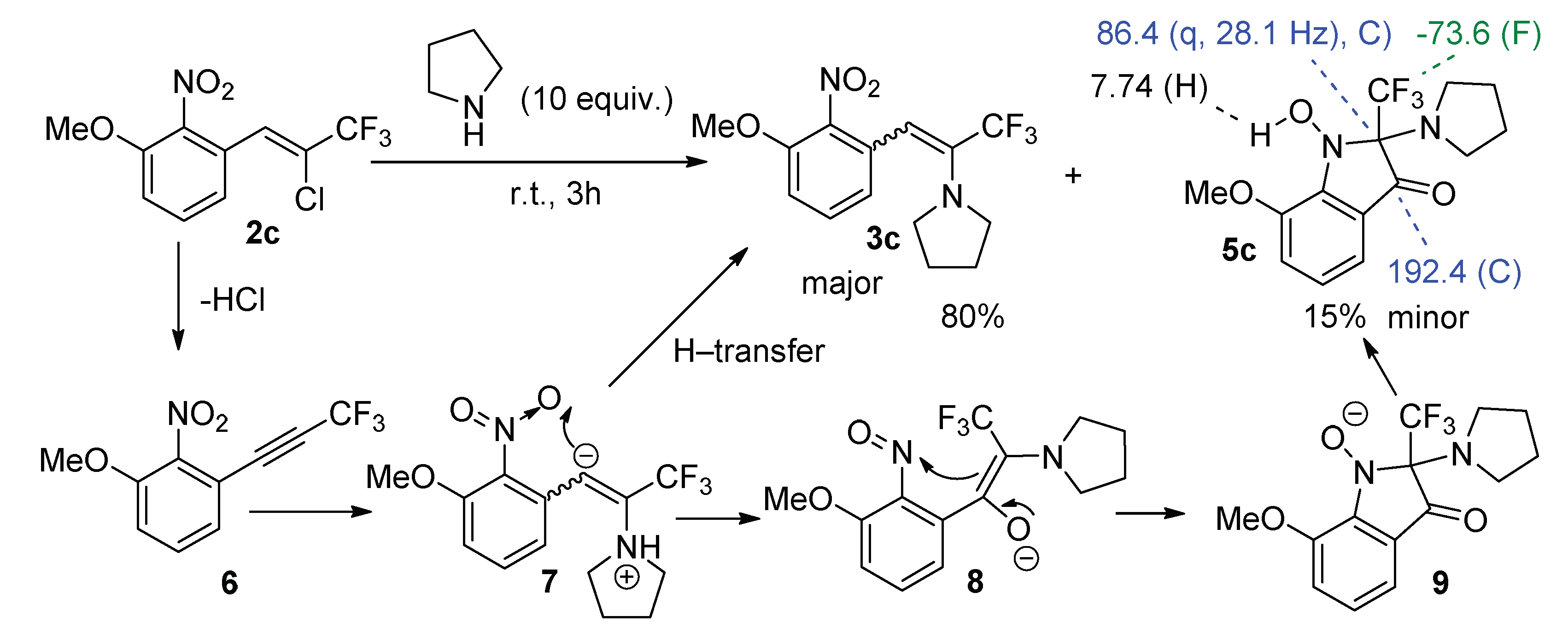 Molecules 26 07365 sch003 550