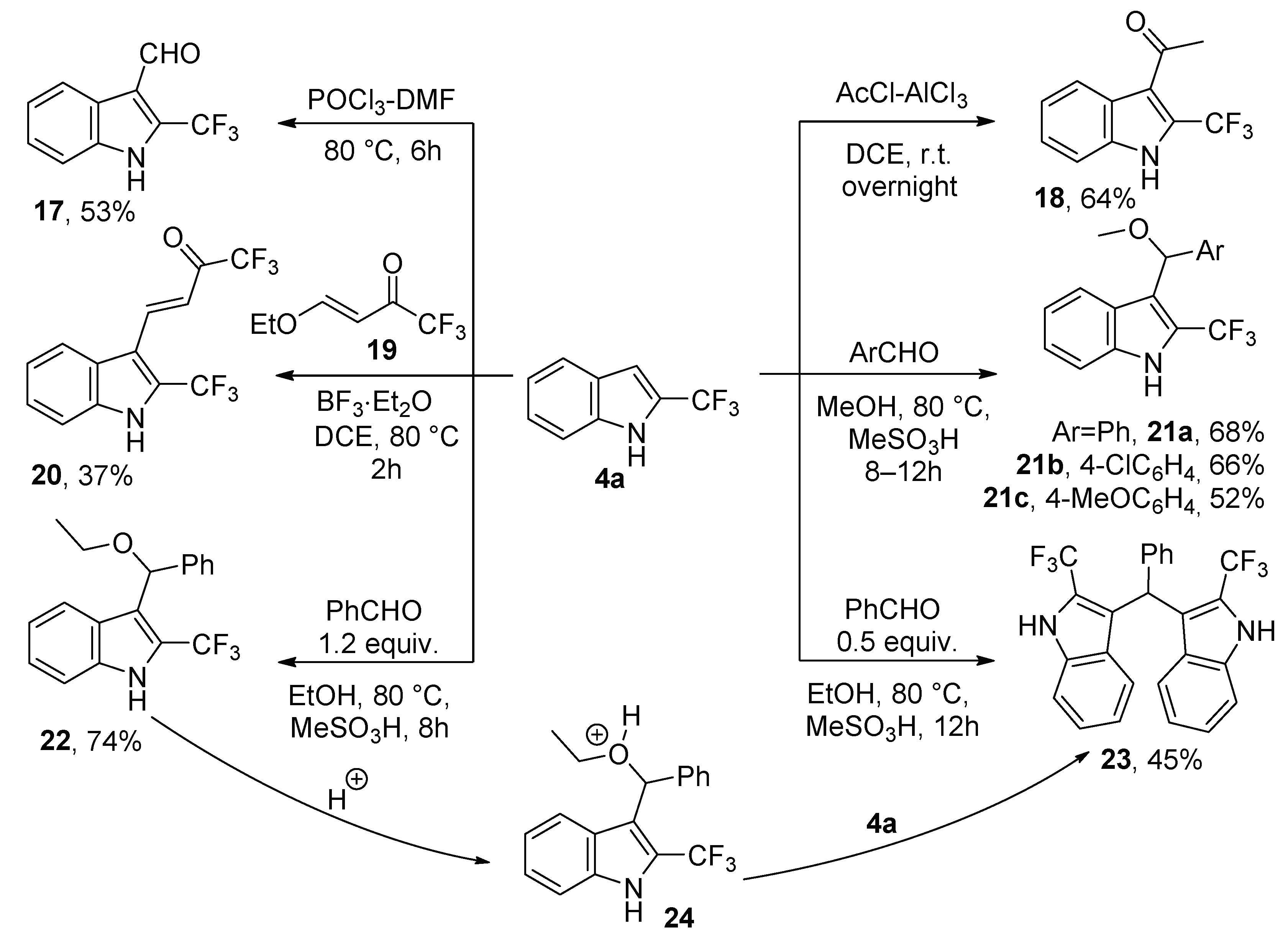 Molecules 26 07365 sch007 550