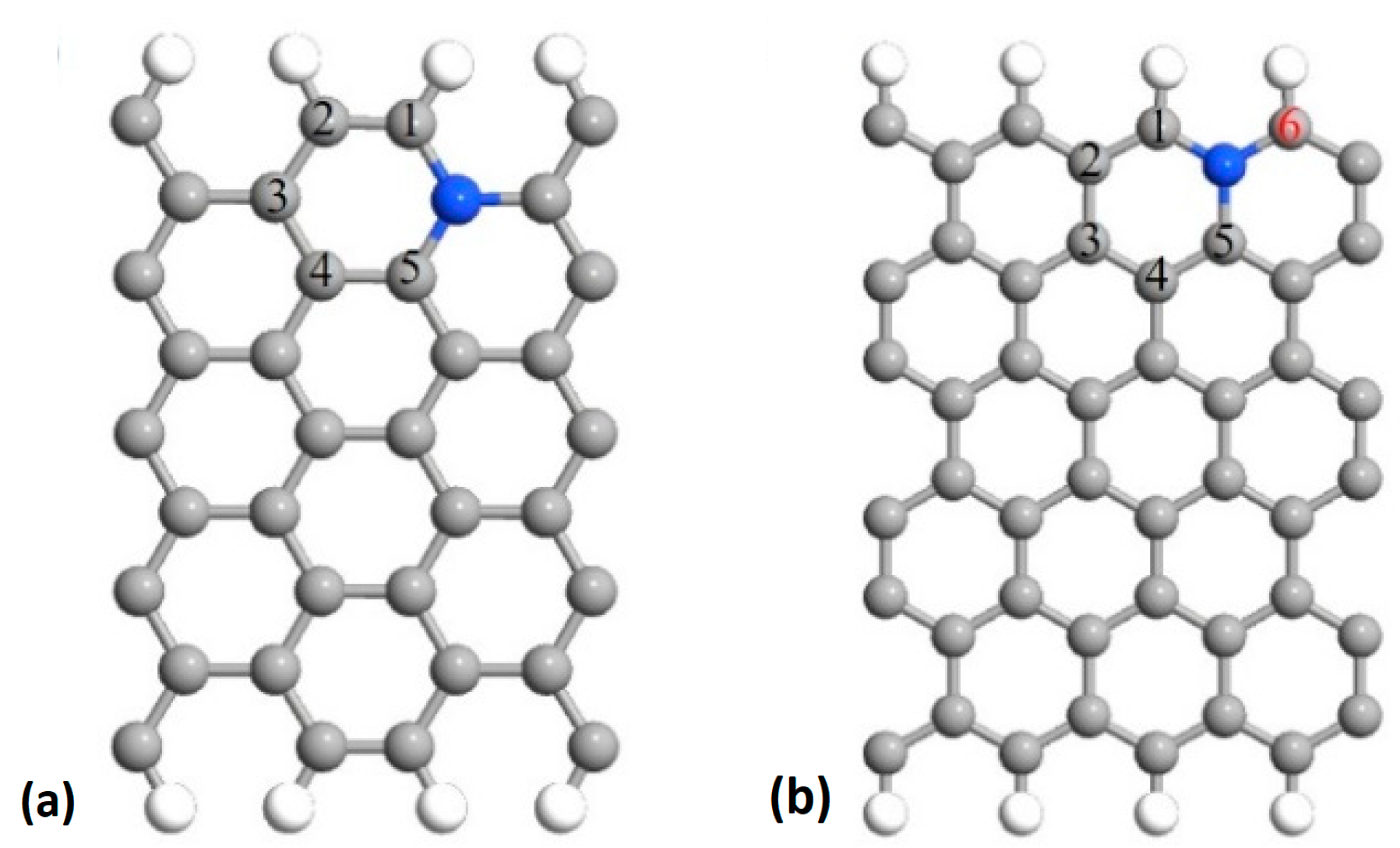 Molecules 26 07370 g002 550