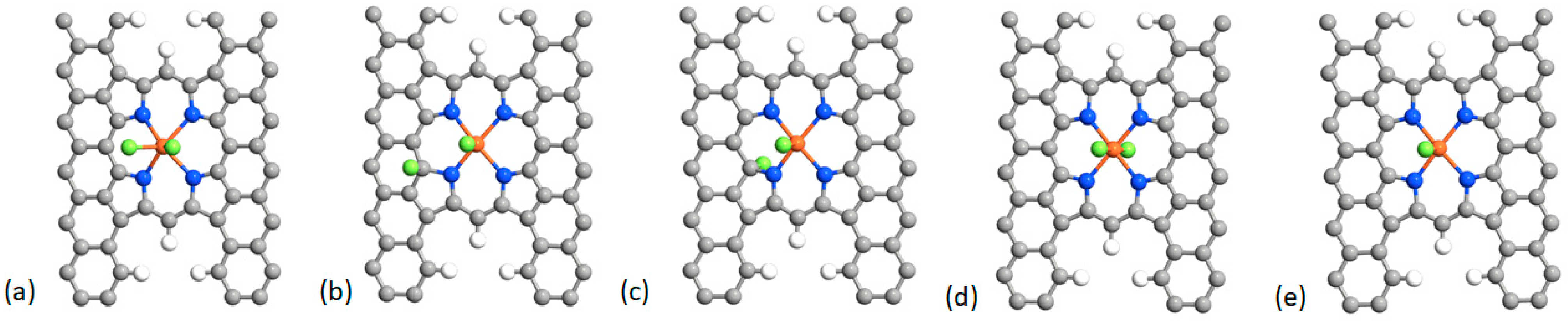 Molecules 26 07370 g003 550