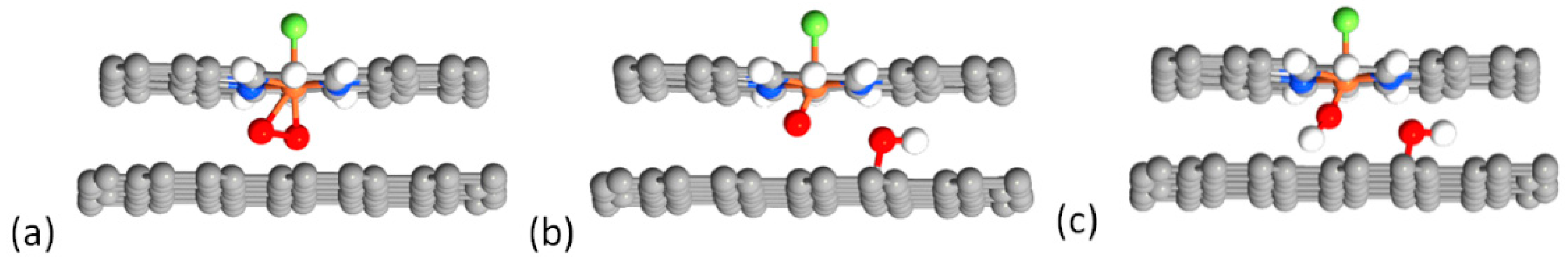 Molecules 26 07370 g005 550